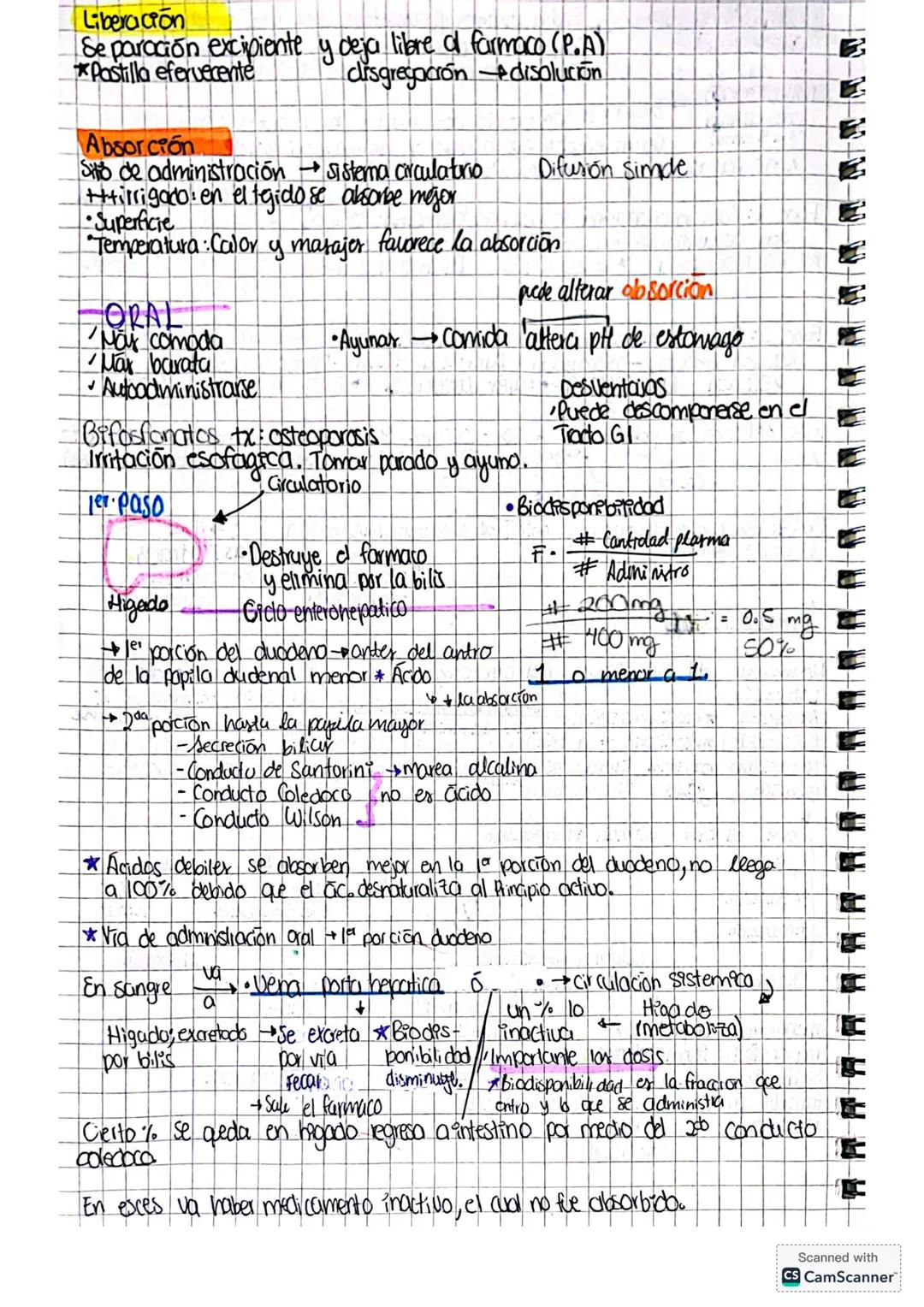 Desarrolb de mevos
medicomentos.
Evalua distintos ntos parametros por medio de estudios
Ocupa un organismo otipo &, ablua a a an un sujeto