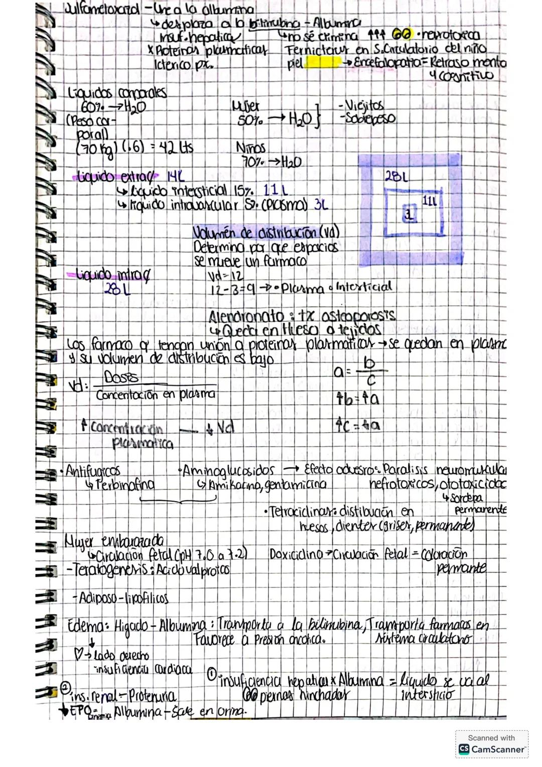 Desarrolb de mevos
medicomentos.
Evalua distintos ntos parametros por medio de estudios
Ocupa un organismo otipo &, ablua a a an un sujeto