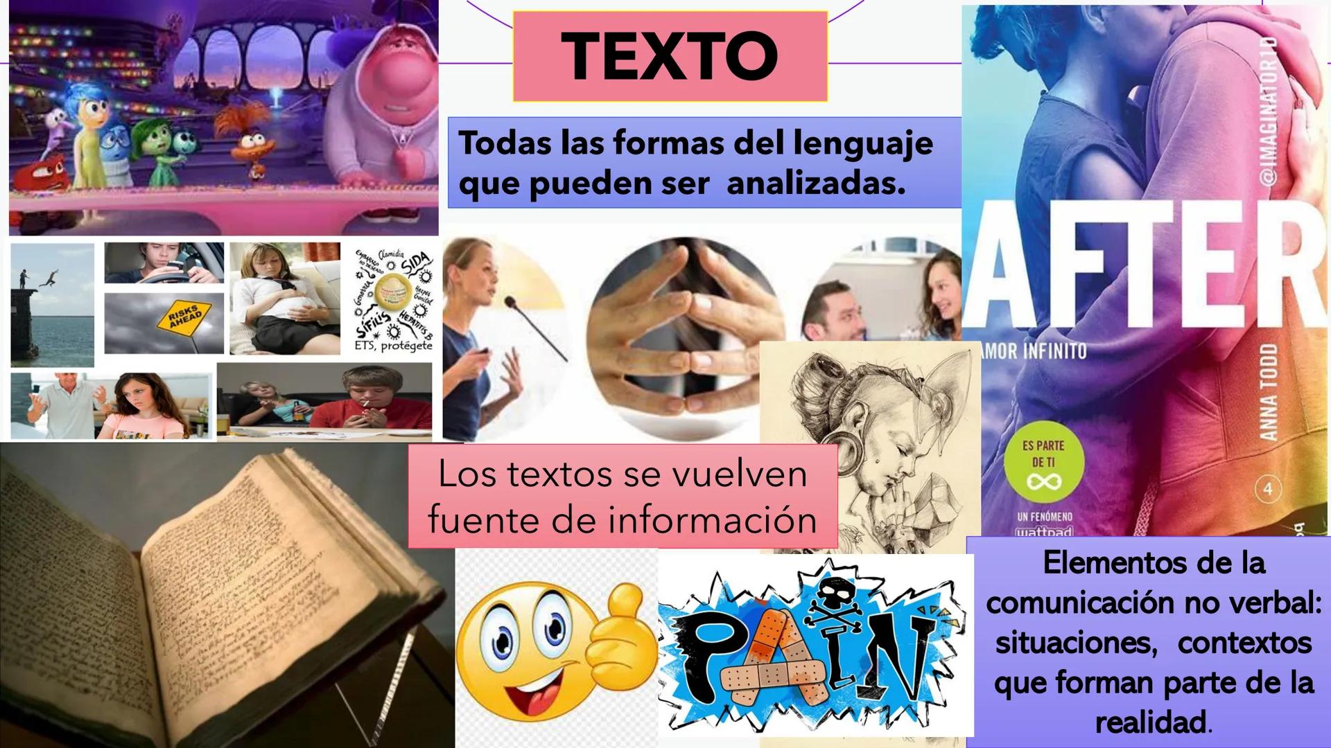 TEXTOS ESCRITOS, ORALES Y VISUALES
FUENTES DE INFORMACIÓN RISKS
AHEAD
lamidia
EMBARAZO D
SIDA
TEXTO
Todas las formas del lenguaje
que puede