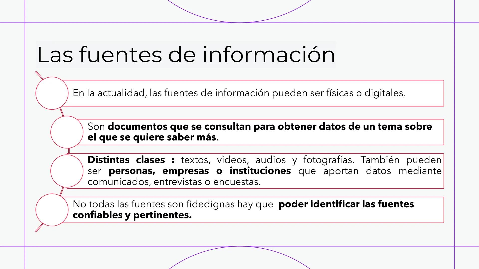 TEXTOS ESCRITOS, ORALES Y VISUALES
FUENTES DE INFORMACIÓN RISKS
AHEAD
lamidia
EMBARAZO D
SIDA
TEXTO
Todas las formas del lenguaje
que puede