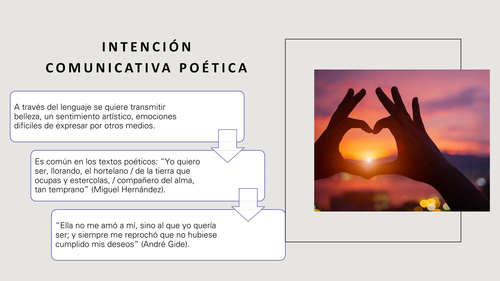 INTENCIÓN
COMUNICATIVA DEFINICIÓN
Intención comunicativa
Es lo que pretendemos
lograr al comunicar
algo, ya sea preguntar,
informar, conve