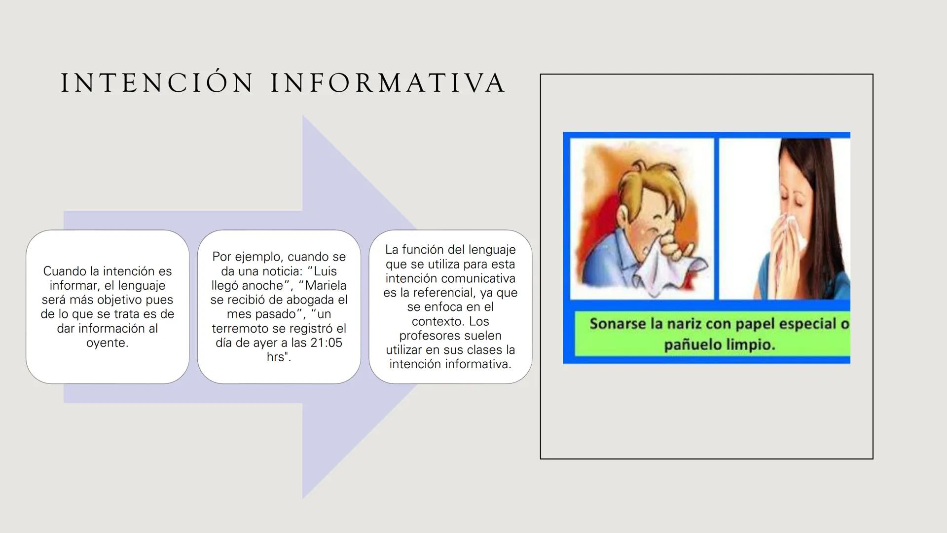 INTENCIÓN
COMUNICATIVA DEFINICIÓN
Intención comunicativa
Es lo que pretendemos
lograr al comunicar
algo, ya sea preguntar,
informar, conve