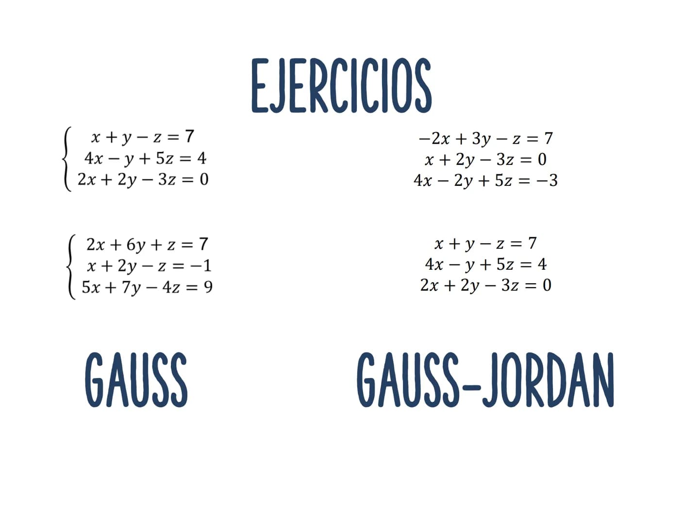 # Método de Gauss Proceso
$
\begin{bmatrix}
2 & 4 & 6 \\
4 & 5 & 6 \\
3 & 1 & -2
\end{bmatrix}
$
$
\begin{bmatrix}
18 \\
24 \\
4
\end{bmatr