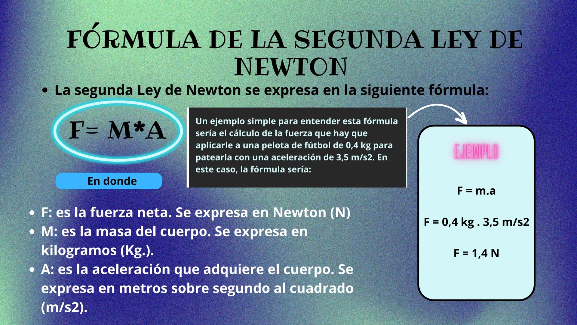 El tema de hoy:
Segunda ley de newton
Equipo 5
01 =
|||
Definición de la segunda ley
de newton
La segunda ley de Newton define la relación