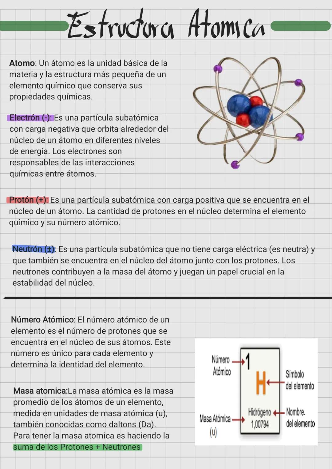 Estructura Atomica
Atomo: Un átomo es la unidad básica de la
materia y la estructura más pequeña de un
elemento químico que conserva sus
pro