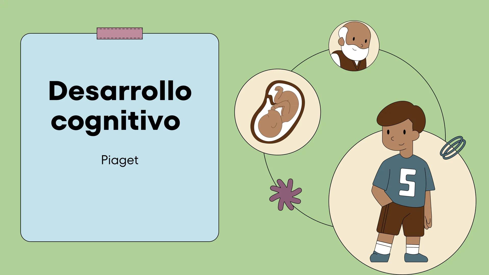 # Desarrollo
cognitivo
Piaget Equipo conformado
por:
Misael Sanchez Juarez
Angélica María Rocha
Hernández
Karla Berenice Cervantes
Mata #