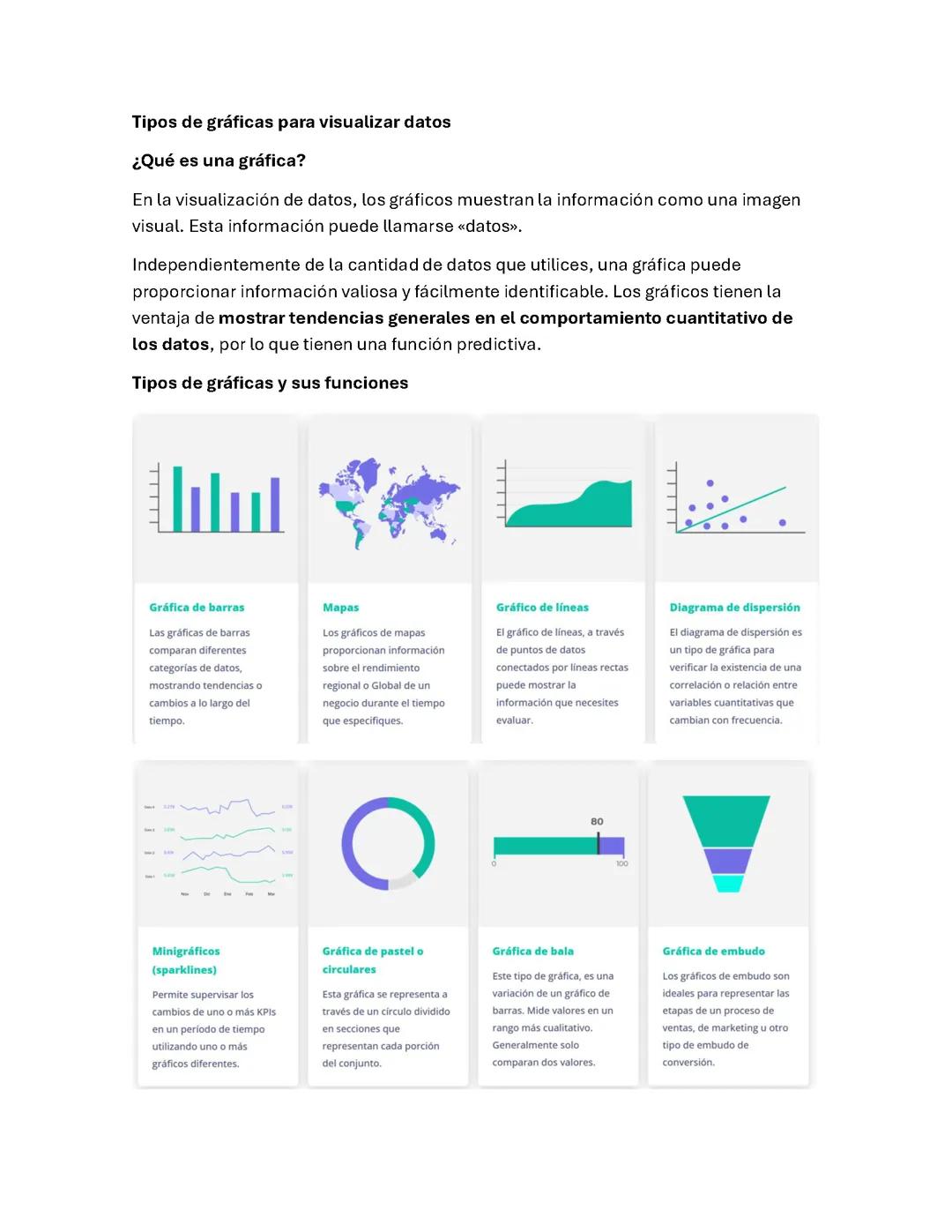Tipos de gráficas