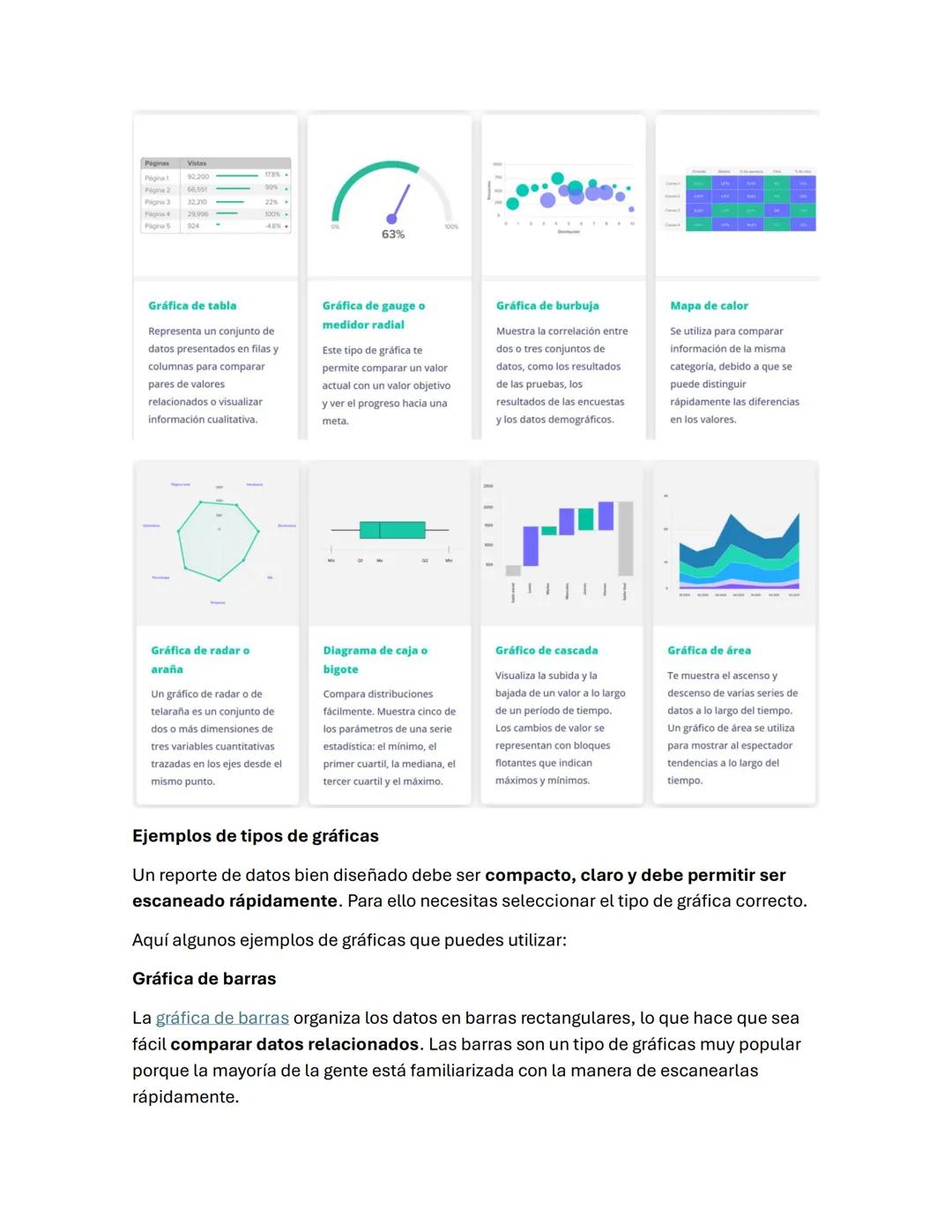 Tipos de gráficas para visualizar datos
¿Qué es una gráfica?
En la visualización de datos, los gráficos muestran la información como una ima