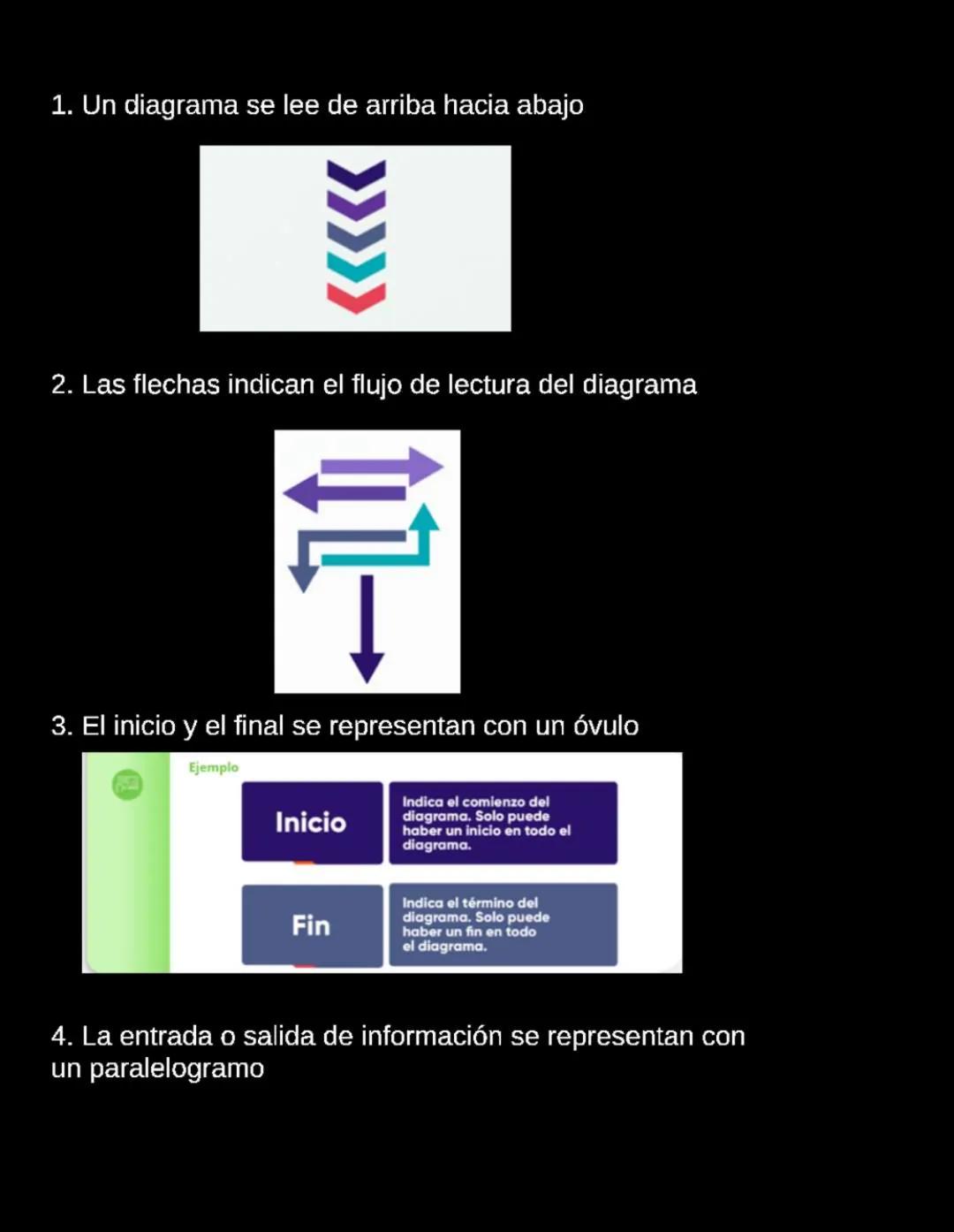 Fundamentos de la programación
02 de Julio de 2024
L1. Conociendo el lenguaje de programación
Algoritmo
Es el conjunto de pasos ordenado