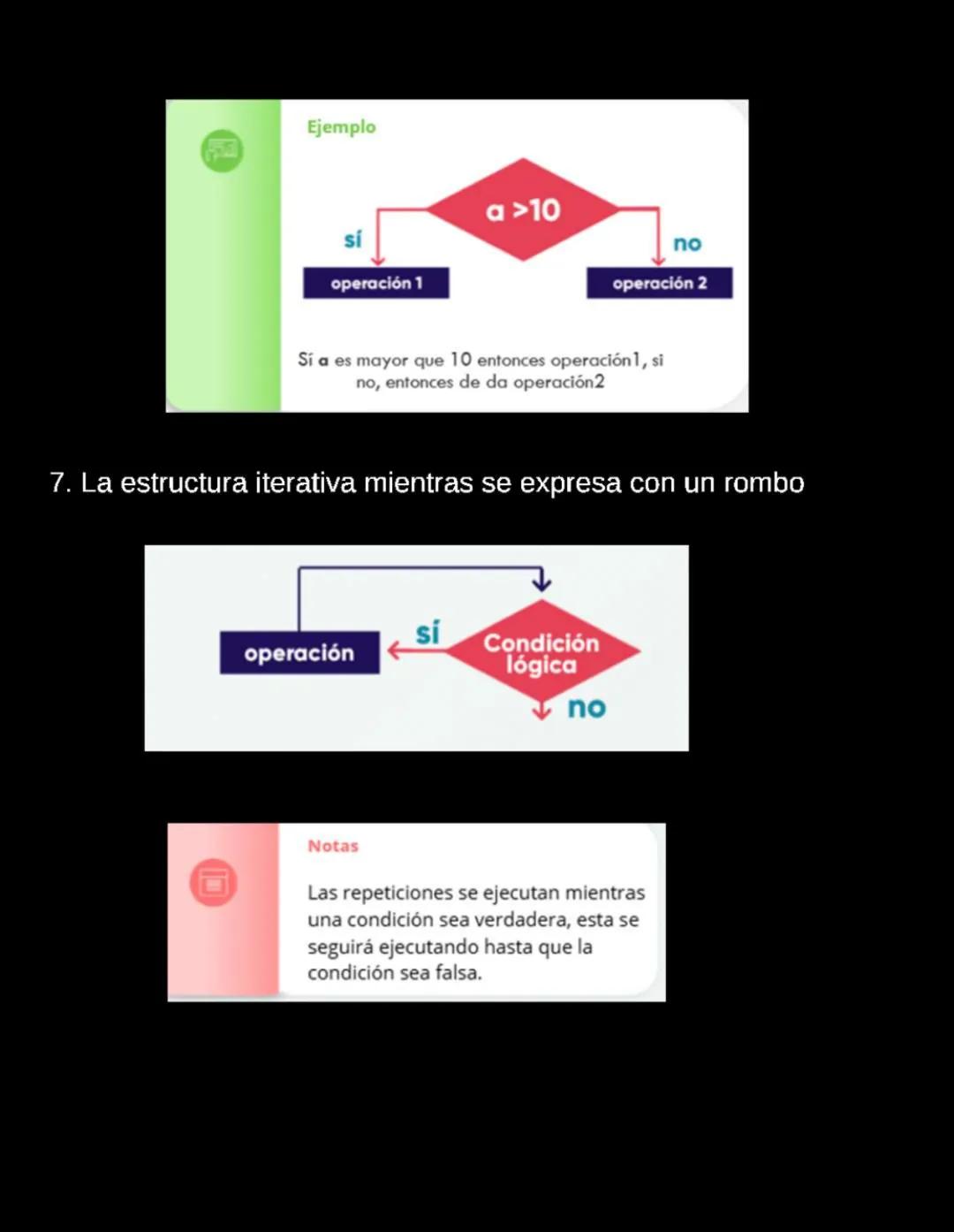 Fundamentos de la programación
02 de Julio de 2024
L1. Conociendo el lenguaje de programación
Algoritmo
Es el conjunto de pasos ordenado