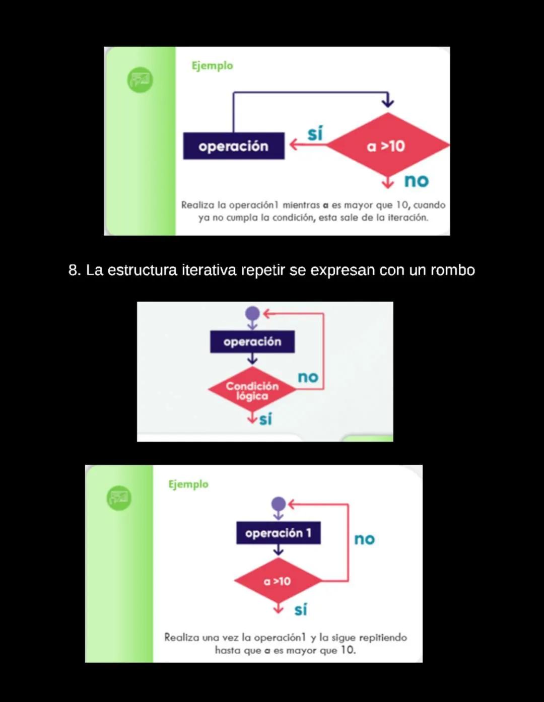 Fundamentos de la programación
02 de Julio de 2024
L1. Conociendo el lenguaje de programación
Algoritmo
Es el conjunto de pasos ordenado