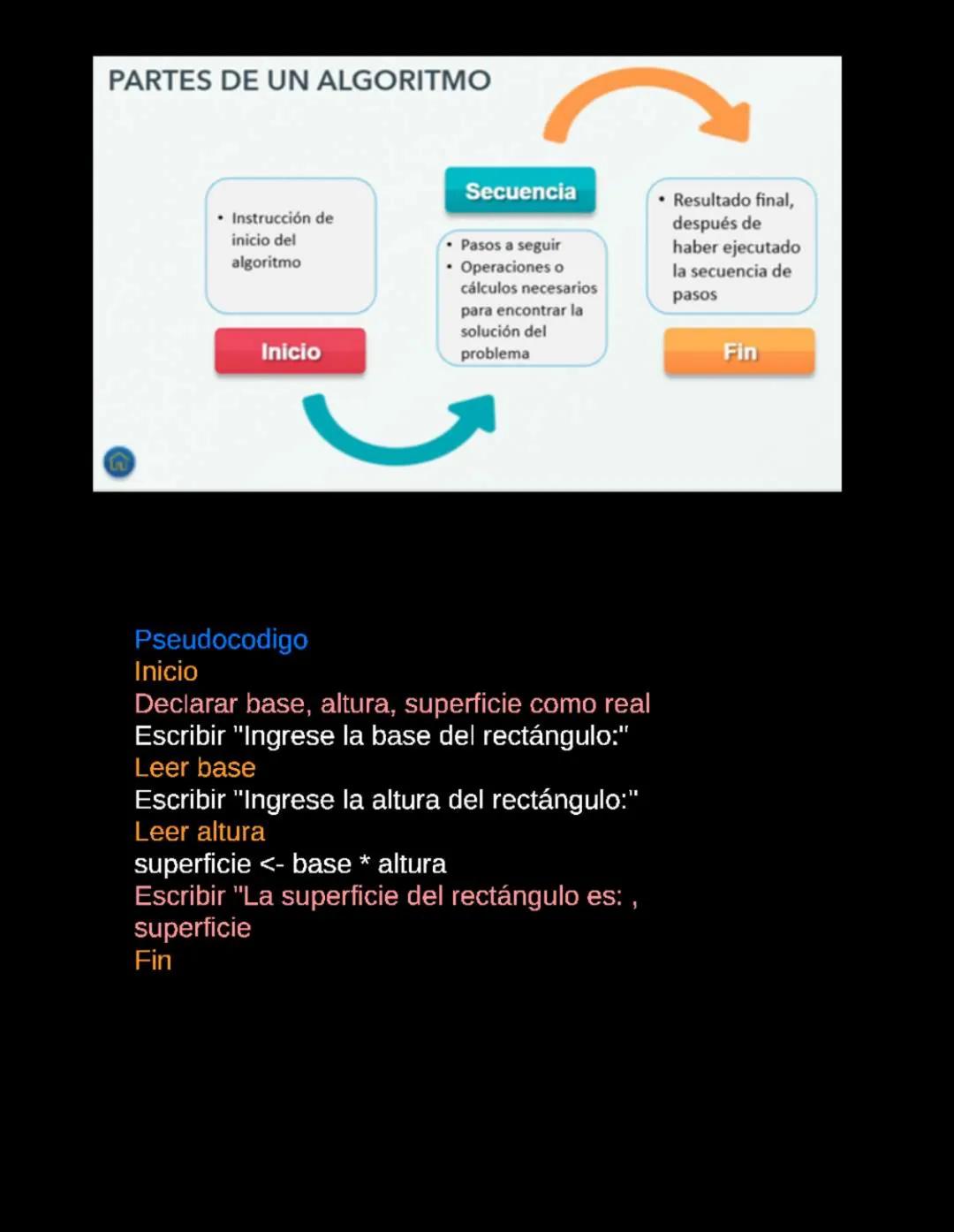 Fundamentos de la programación
02 de Julio de 2024
L1. Conociendo el lenguaje de programación
Algoritmo
Es el conjunto de pasos ordenado