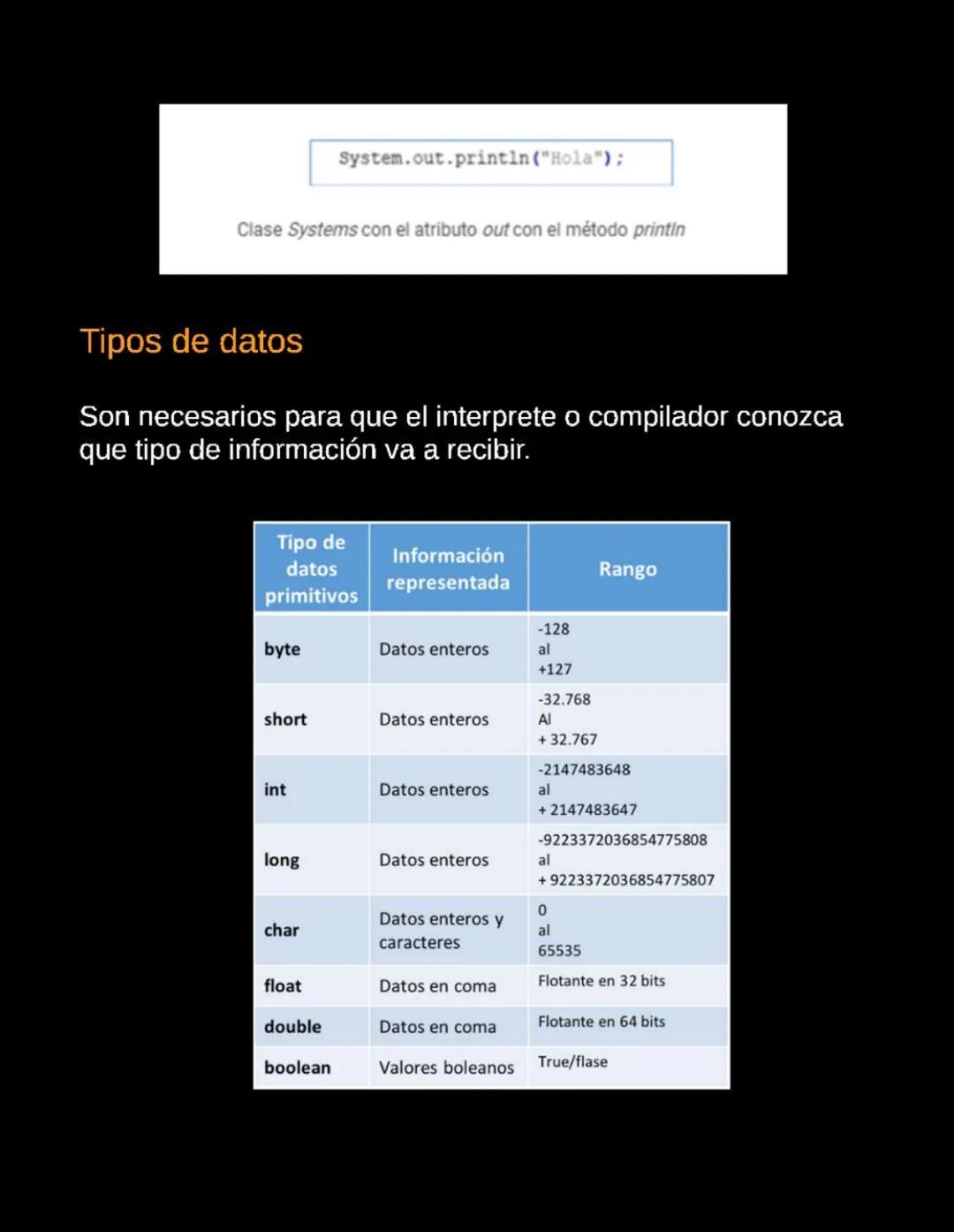 Fundamentos de la programación
02 de Julio de 2024
L1. Conociendo el lenguaje de programación
Algoritmo
Es el conjunto de pasos ordenado
