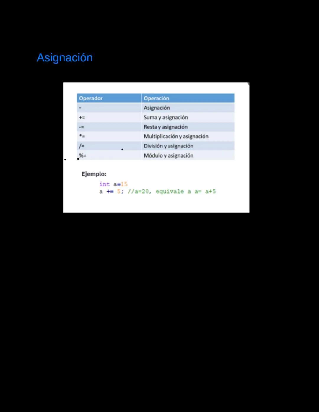 Fundamentos de la programación
02 de Julio de 2024
L1. Conociendo el lenguaje de programación
Algoritmo
Es el conjunto de pasos ordenado