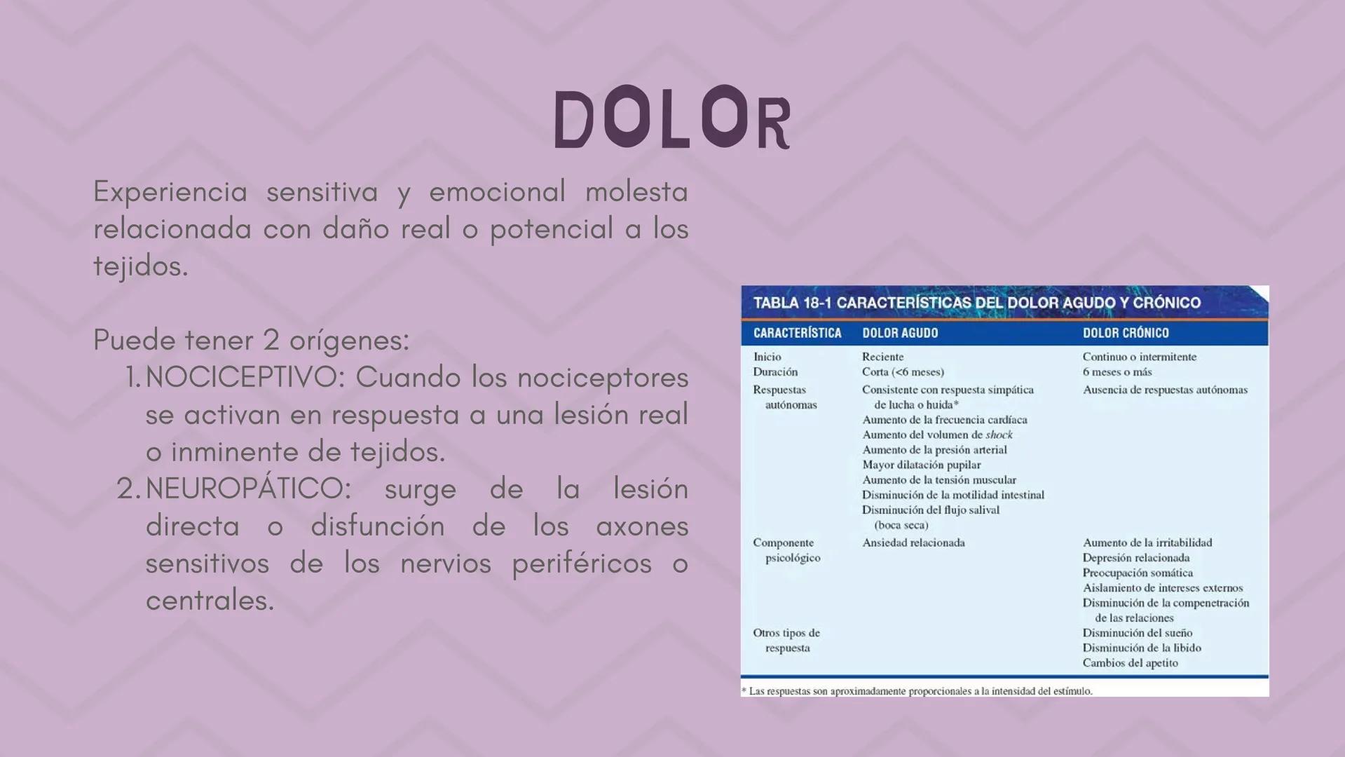 # INFLAMACIÓN,
# DOLOR Y FIEBRE # INFLAMACIÓN
Respuesta de los tejidos vascularizados a las infecciones y al daño tisular, que hace
que las