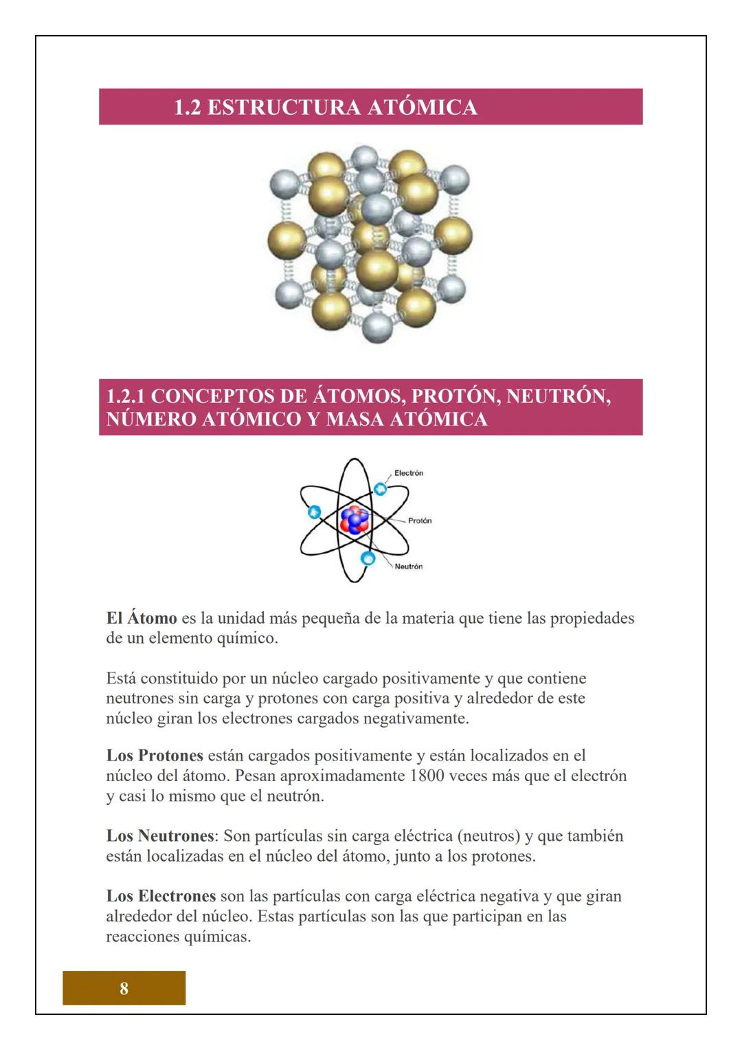 1.2 ESTRUCTURA ATÓMICA
1.2.1 CONCEPTOS DE ÁTOMOS, PROTÓN, NEUTRÓN,
NÚMERO ATÓMICO Y MASA ATÓMICA
Electrón
Protón
Neutrón
El Átomo es la unid