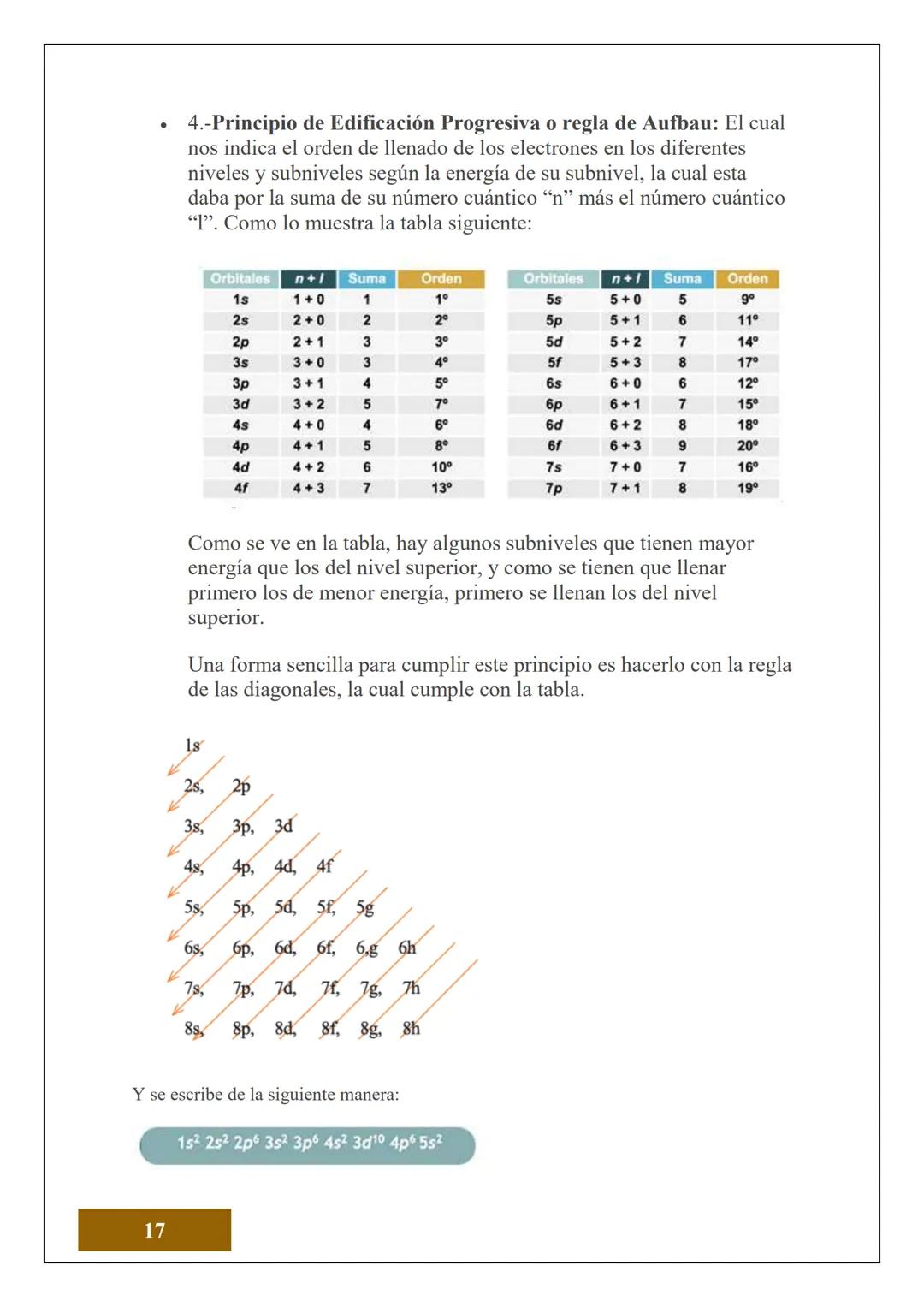 1.2 ESTRUCTURA ATÓMICA
1.2.1 CONCEPTOS DE ÁTOMOS, PROTÓN, NEUTRÓN,
NÚMERO ATÓMICO Y MASA ATÓMICA
Electrón
Protón
Neutrón
El Átomo es la unid