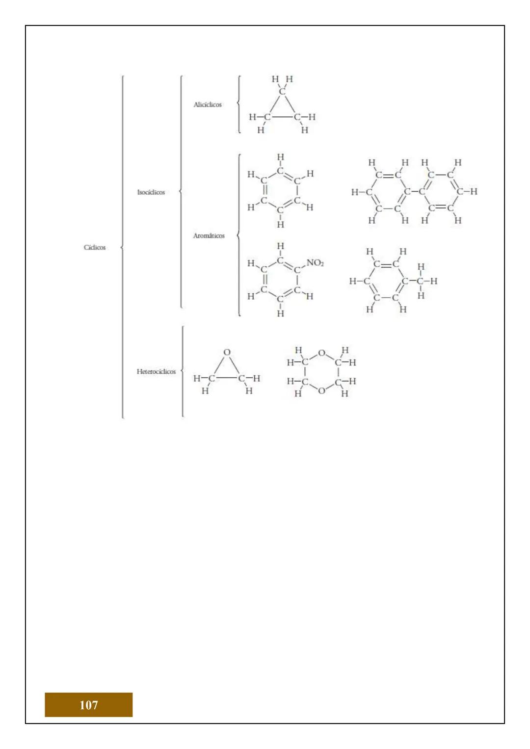 1.2 ESTRUCTURA ATÓMICA
1.2.1 CONCEPTOS DE ÁTOMOS, PROTÓN, NEUTRÓN,
NÚMERO ATÓMICO Y MASA ATÓMICA
Electrón
Protón
Neutrón
El Átomo es la unid