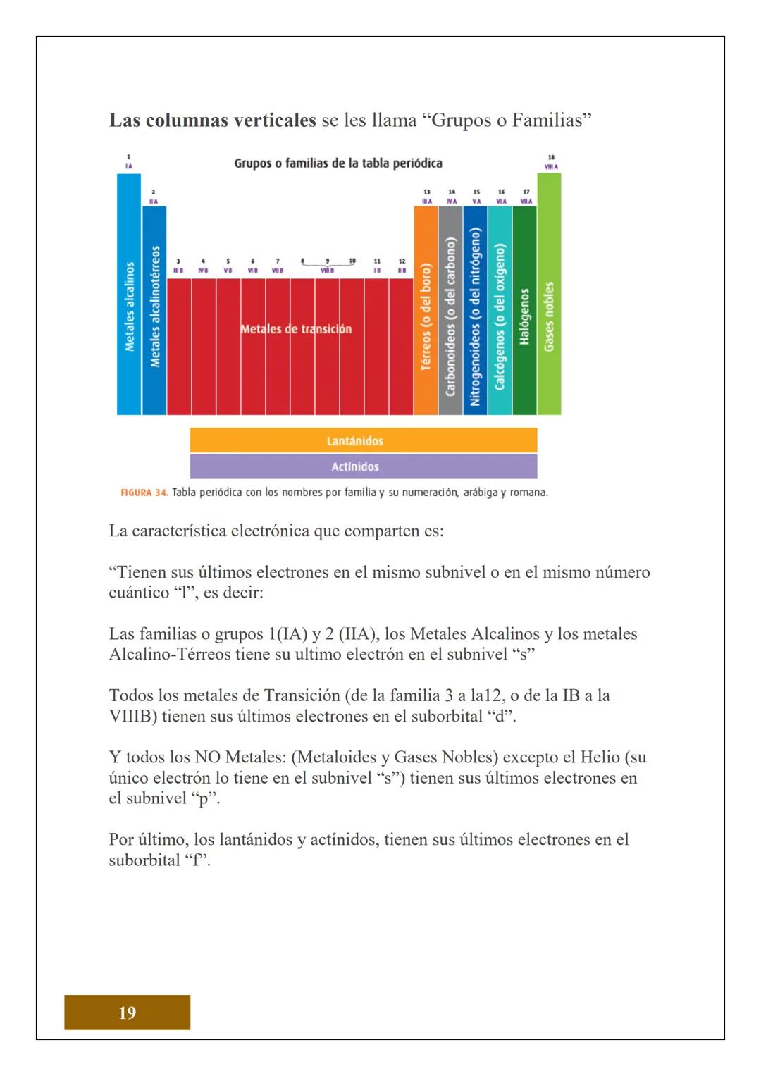 1.2 ESTRUCTURA ATÓMICA
1.2.1 CONCEPTOS DE ÁTOMOS, PROTÓN, NEUTRÓN,
NÚMERO ATÓMICO Y MASA ATÓMICA
Electrón
Protón
Neutrón
El Átomo es la unid