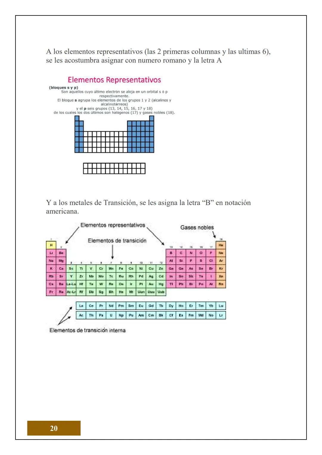 1.2 ESTRUCTURA ATÓMICA
1.2.1 CONCEPTOS DE ÁTOMOS, PROTÓN, NEUTRÓN,
NÚMERO ATÓMICO Y MASA ATÓMICA
Electrón
Protón
Neutrón
El Átomo es la unid
