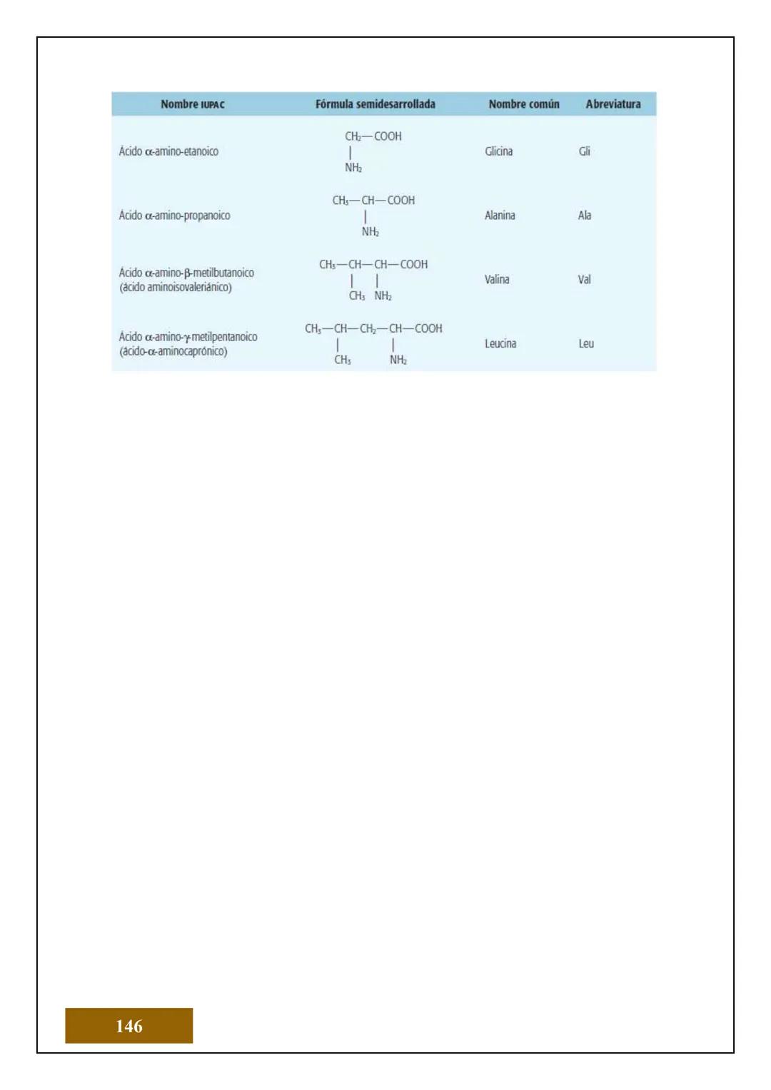 1.2 ESTRUCTURA ATÓMICA
1.2.1 CONCEPTOS DE ÁTOMOS, PROTÓN, NEUTRÓN,
NÚMERO ATÓMICO Y MASA ATÓMICA
Electrón
Protón
Neutrón
El Átomo es la unid