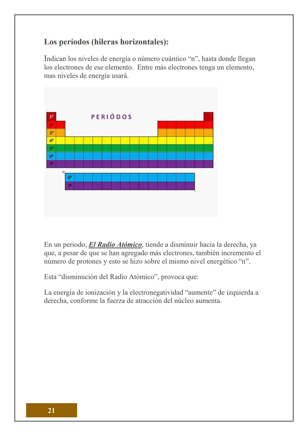 1.2 ESTRUCTURA ATÓMICA
1.2.1 CONCEPTOS DE ÁTOMOS, PROTÓN, NEUTRÓN,
NÚMERO ATÓMICO Y MASA ATÓMICA
Electrón
Protón
Neutrón
El Átomo es la unid