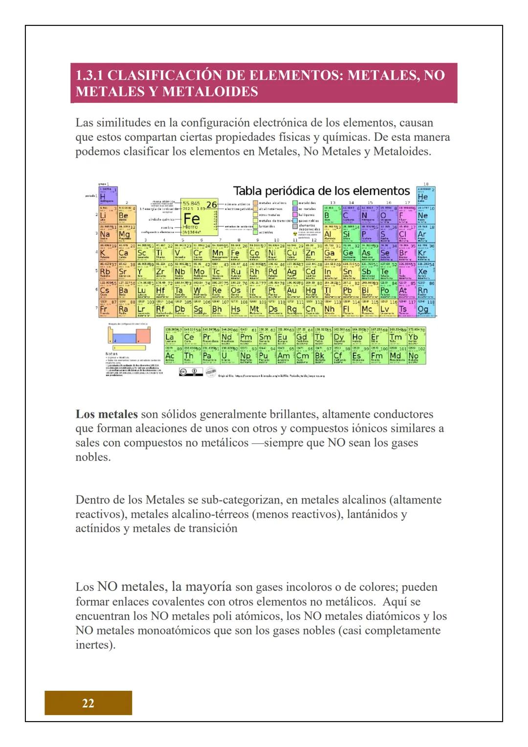 1.2 ESTRUCTURA ATÓMICA
1.2.1 CONCEPTOS DE ÁTOMOS, PROTÓN, NEUTRÓN,
NÚMERO ATÓMICO Y MASA ATÓMICA
Electrón
Protón
Neutrón
El Átomo es la unid