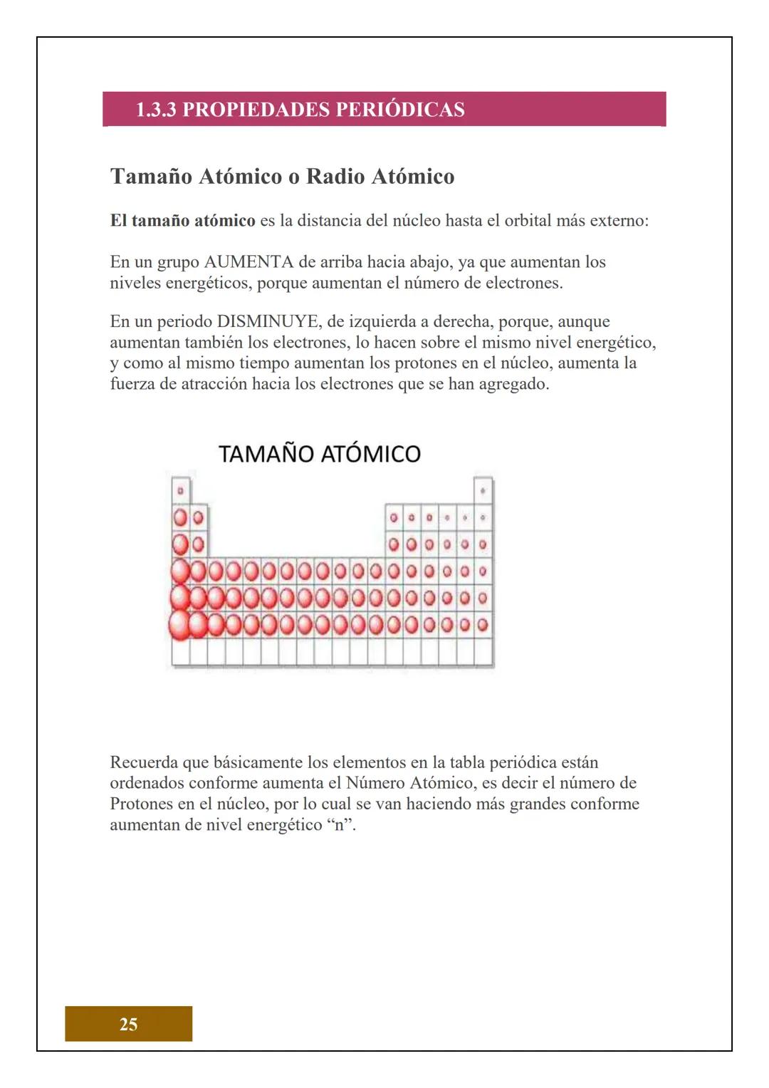 1.2 ESTRUCTURA ATÓMICA
1.2.1 CONCEPTOS DE ÁTOMOS, PROTÓN, NEUTRÓN,
NÚMERO ATÓMICO Y MASA ATÓMICA
Electrón
Protón
Neutrón
El Átomo es la unid