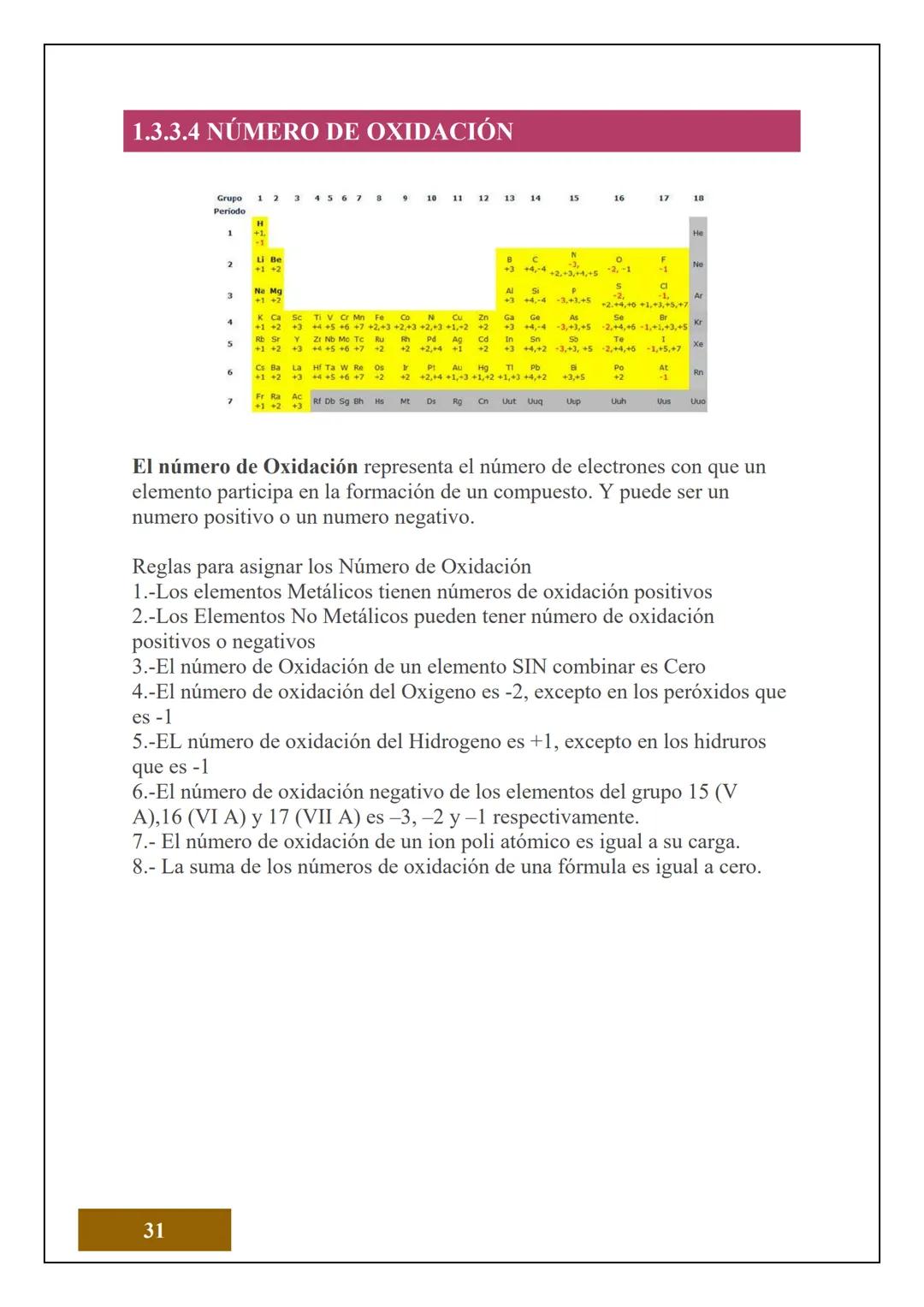 1.2 ESTRUCTURA ATÓMICA
1.2.1 CONCEPTOS DE ÁTOMOS, PROTÓN, NEUTRÓN,
NÚMERO ATÓMICO Y MASA ATÓMICA
Electrón
Protón
Neutrón
El Átomo es la unid