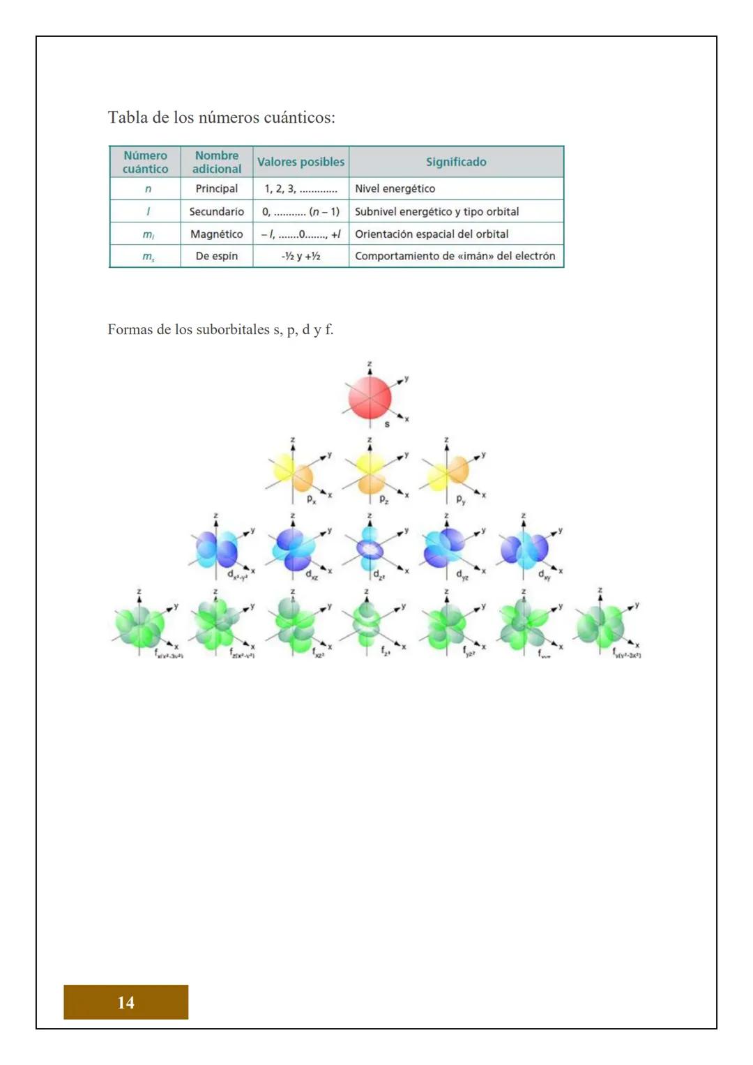 1.2 ESTRUCTURA ATÓMICA
1.2.1 CONCEPTOS DE ÁTOMOS, PROTÓN, NEUTRÓN,
NÚMERO ATÓMICO Y MASA ATÓMICA
Electrón
Protón
Neutrón
El Átomo es la unid