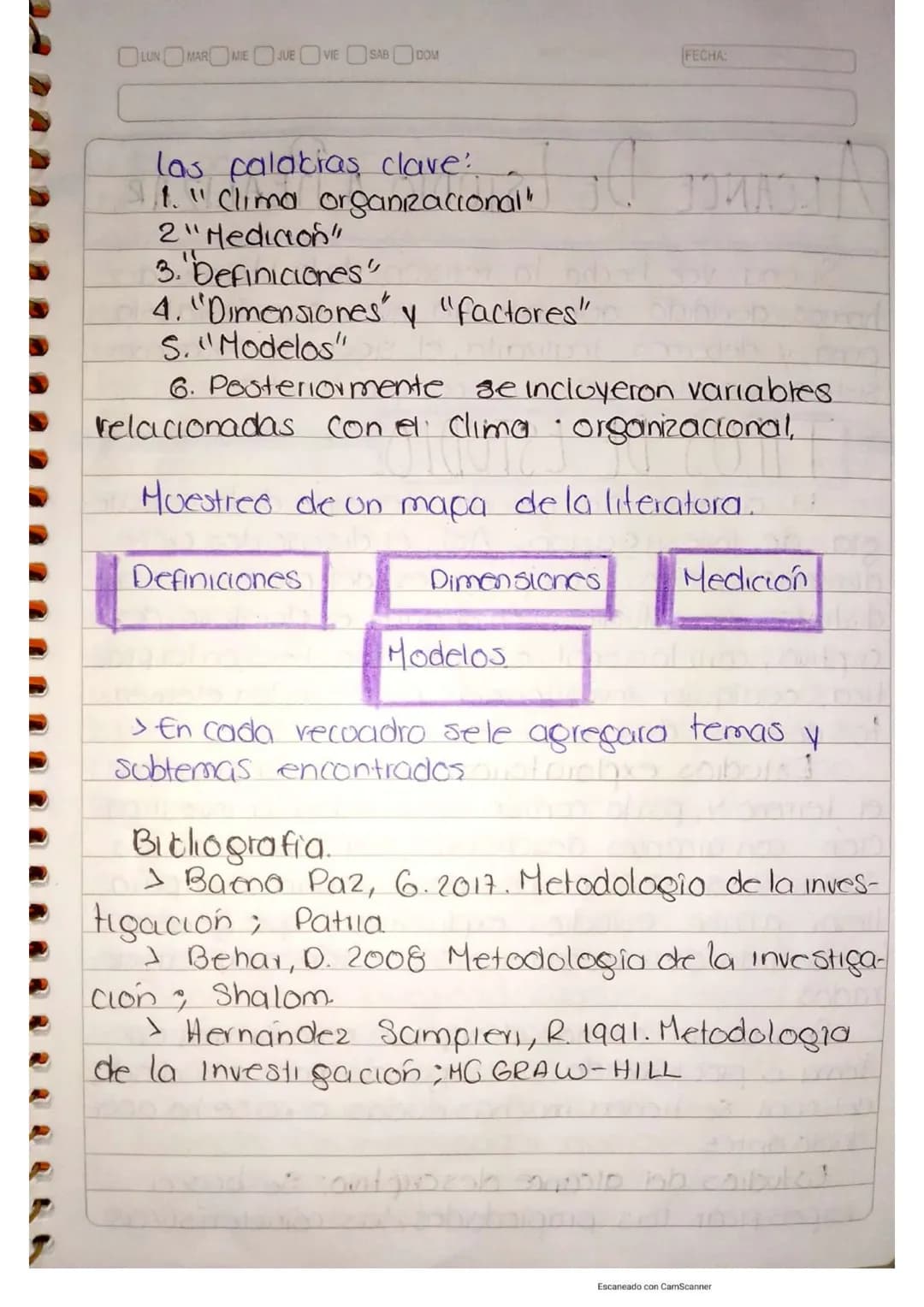 LUN MAR MIE JUE VIE SAB DOM
RESUMEN
DE
INVESTIGACIÓN
FECHA
Escaneado con CamScanner ROR 22/sep/200
## Delimitación del tema.
Uno vez qu