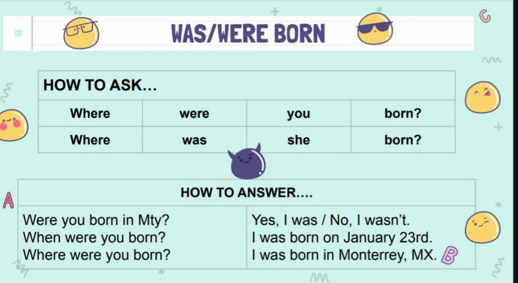 M
W
m
+
M
PAST SIMPLE
+
M
P
W M
⚫2.1 THE PAST SIMPLE
SPELLING:
1) We usually add -ed-> worked started
2) If the verb ends in -e, add -d. liv