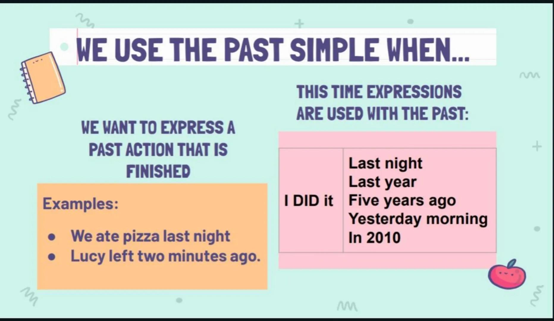 M
W
m
+
M
PAST SIMPLE
+
M
P
W M
⚫2.1 THE PAST SIMPLE
SPELLING:
1) We usually add -ed-> worked started
2) If the verb ends in -e, add -d. liv