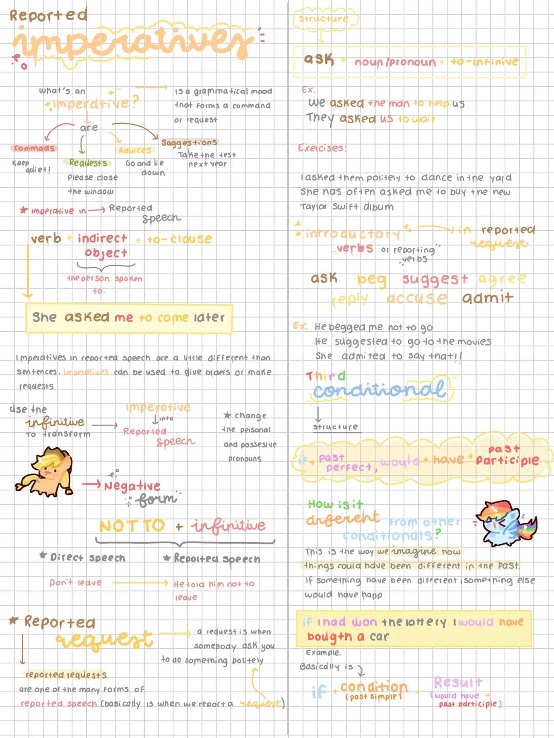 # weak paint has/had
# Reported
speech
+
is when we tell someone what an other person said
Direct
speech
→ is what someone actually says