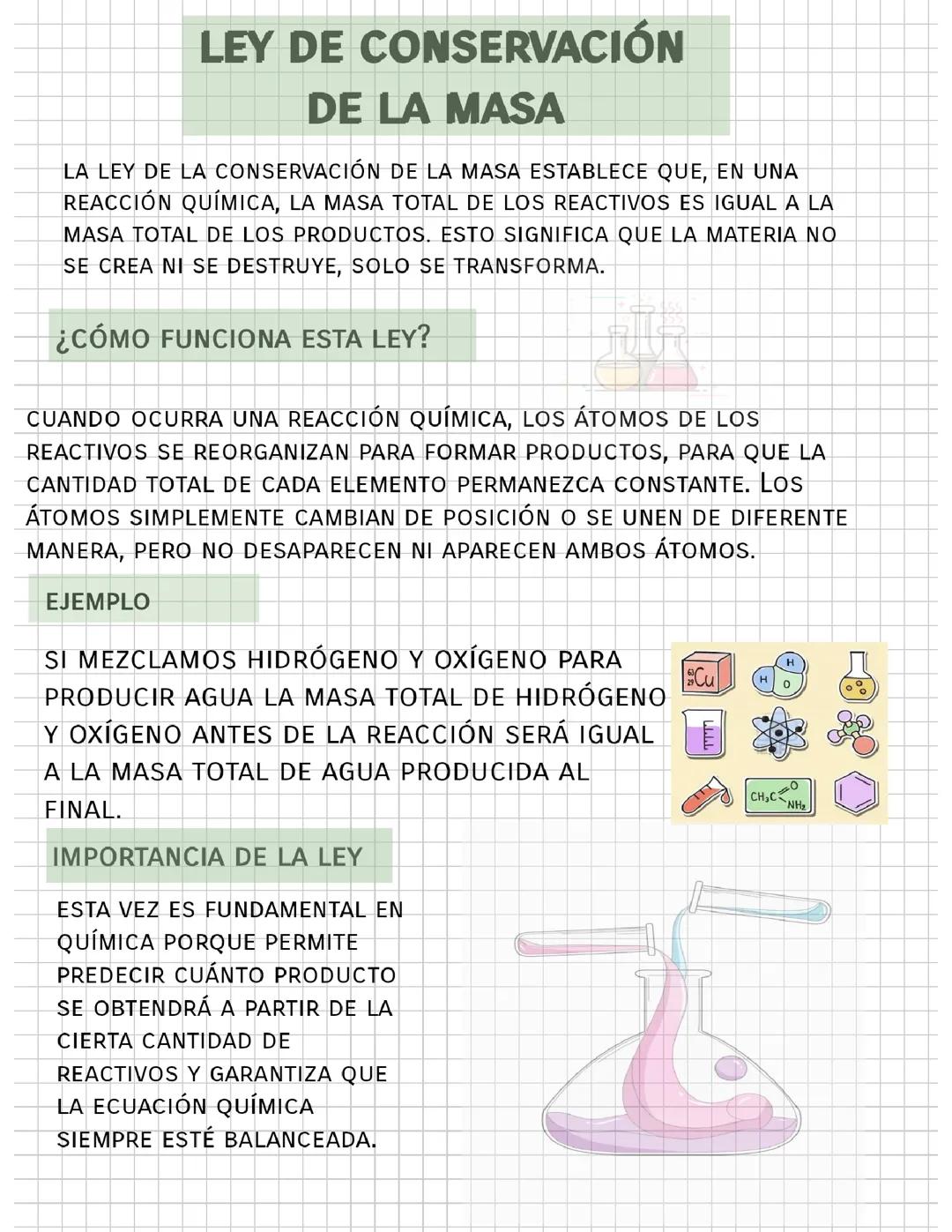 La ley de conservación de masa