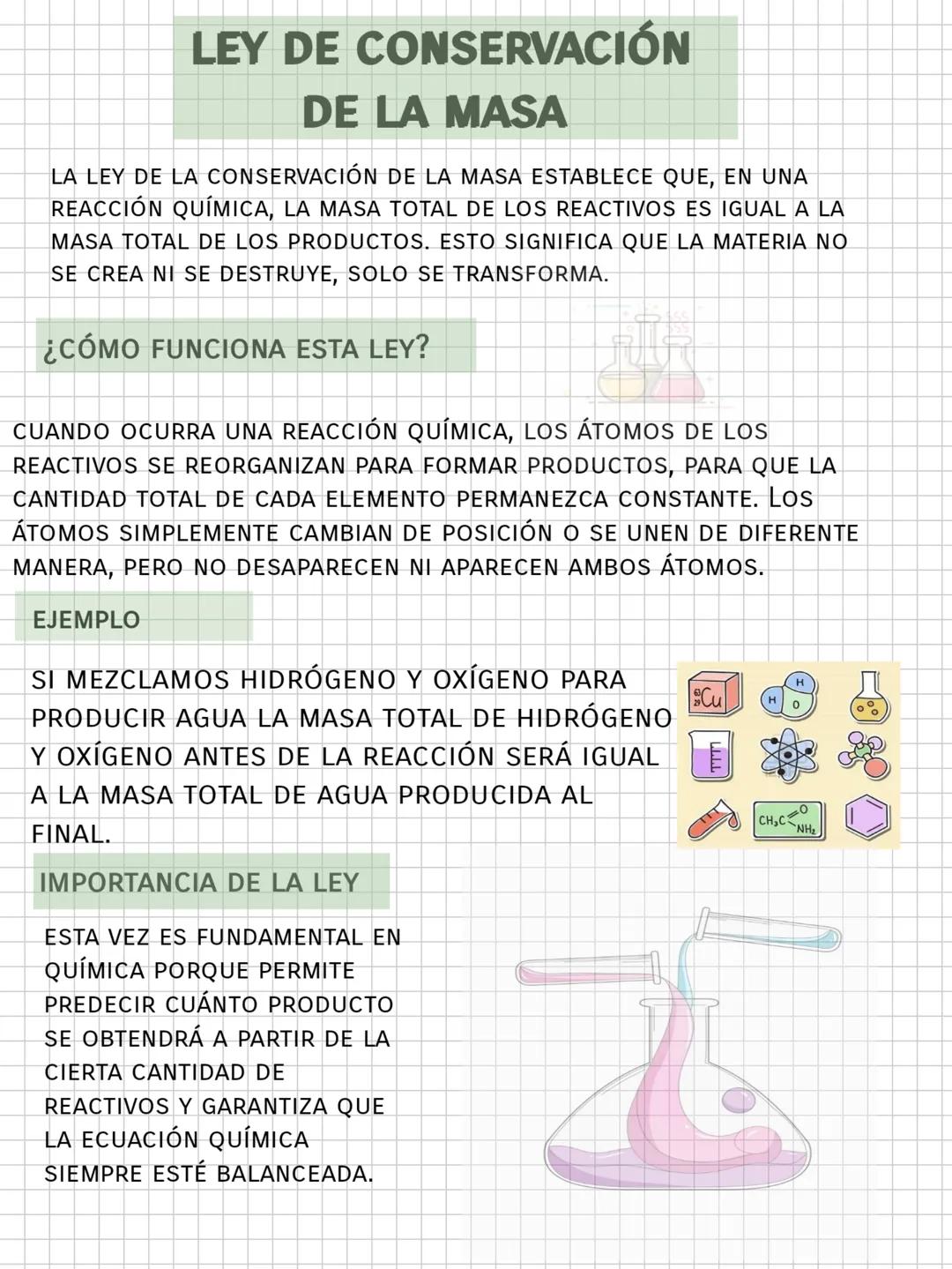 LEY DE CONSERVACIÓN
DE LA MASA
LA LEY DE LA CONSERVACIÓN DE LA MASA ESTABLECE QUE, EN UNA
REACCIÓN QUÍMICA, LA MASA TOTAL DE LOS REACTIVOS E