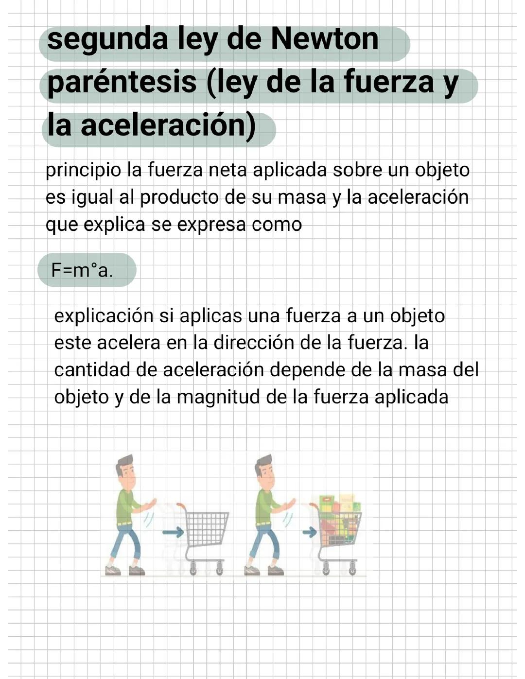 Ley de Newton