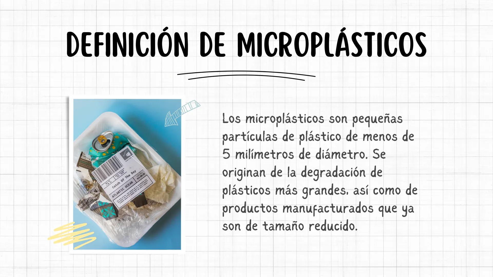 # LOS
MICROPLASTICOS
Biología I # DEFINICIÓN DE MICROPLÁSTICOS
Catch Of The Day
ATLANTIC OCEAN
$1.83
Los microplásticos son pequeñas
par