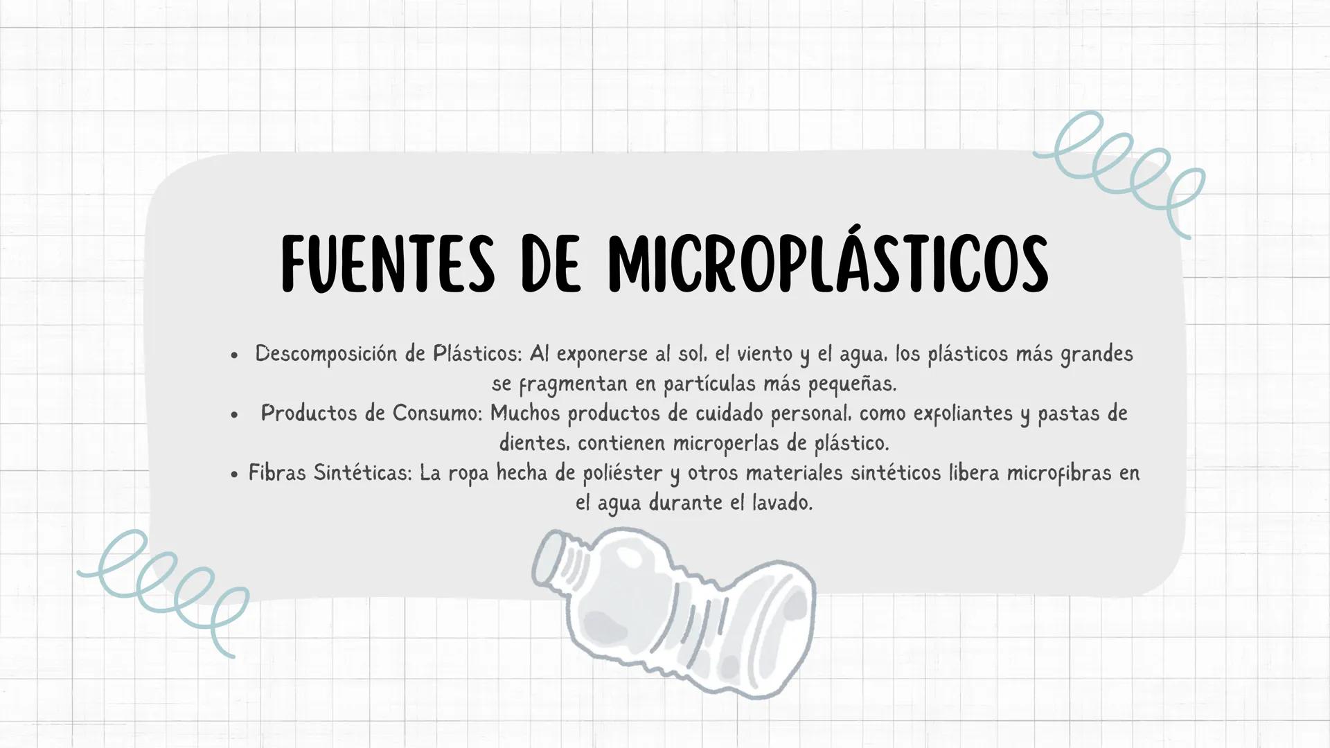 # LOS
MICROPLASTICOS
Biología I # DEFINICIÓN DE MICROPLÁSTICOS
Catch Of The Day
ATLANTIC OCEAN
$1.83
Los microplásticos son pequeñas
par