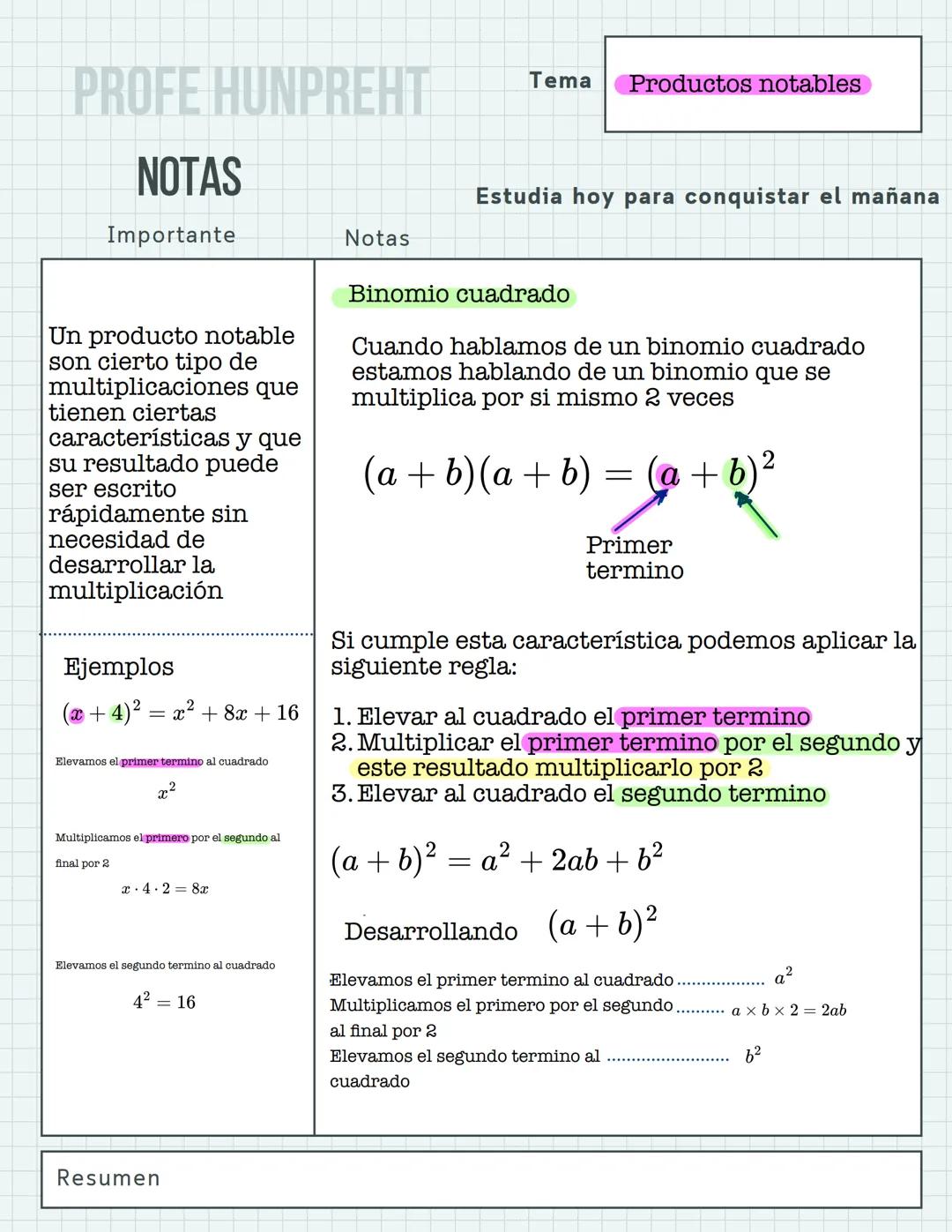 PROFE HUNPREHT
Tema
Productos notables
NOTAS
Importante
Un producto notable
son cierto tipo de
multiplicaciones que
tienen ciertas
caracterí