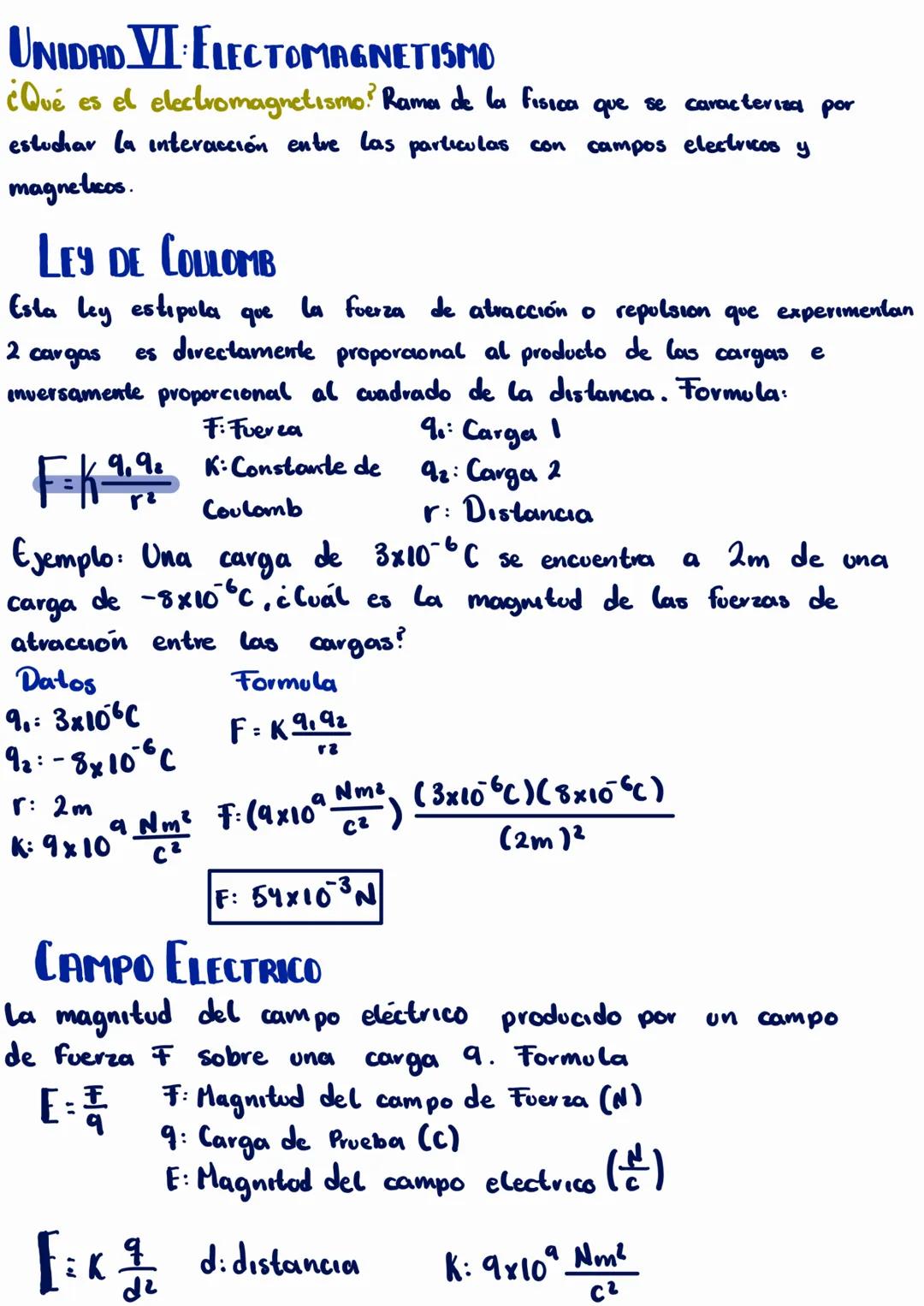 # UNIDAD VI ELECTOMAGNETISMO
¿Qué es el electromagnetismo? Rama de la fisica que se caracteriza por
estuchar la interacción entre las parti