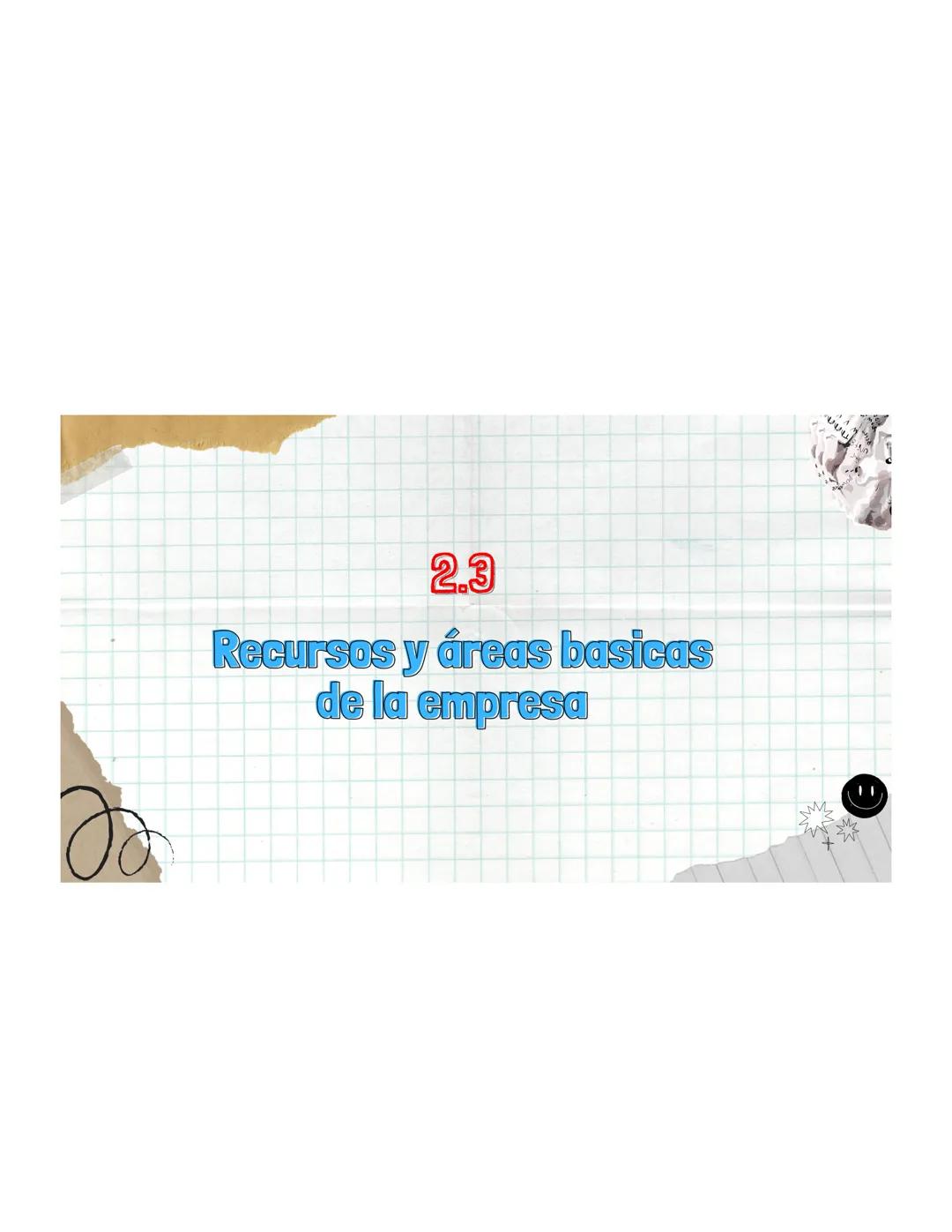 LA EMPRESA
y el proceso
administrativo. INDICE
2.1 Concepto e importancia de la empresa.
2.2 Clasificacion de las empresas.
000
2.3 Recu