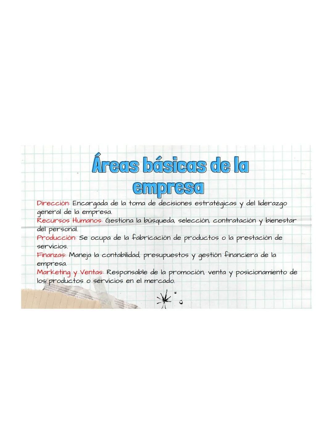 LA EMPRESA
y el proceso
administrativo. INDICE
2.1 Concepto e importancia de la empresa.
2.2 Clasificacion de las empresas.
000
2.3 Recu