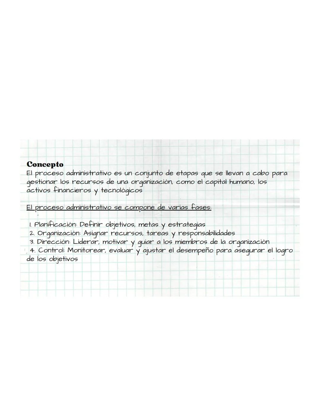 LA EMPRESA
y el proceso
administrativo. INDICE
2.1 Concepto e importancia de la empresa.
2.2 Clasificacion de las empresas.
000
2.3 Recu