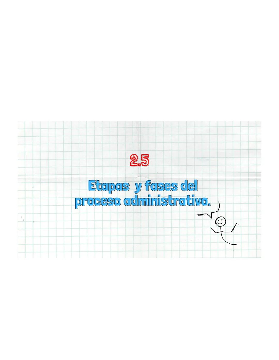 LA EMPRESA
y el proceso
administrativo. INDICE
2.1 Concepto e importancia de la empresa.
2.2 Clasificacion de las empresas.
000
2.3 Recu