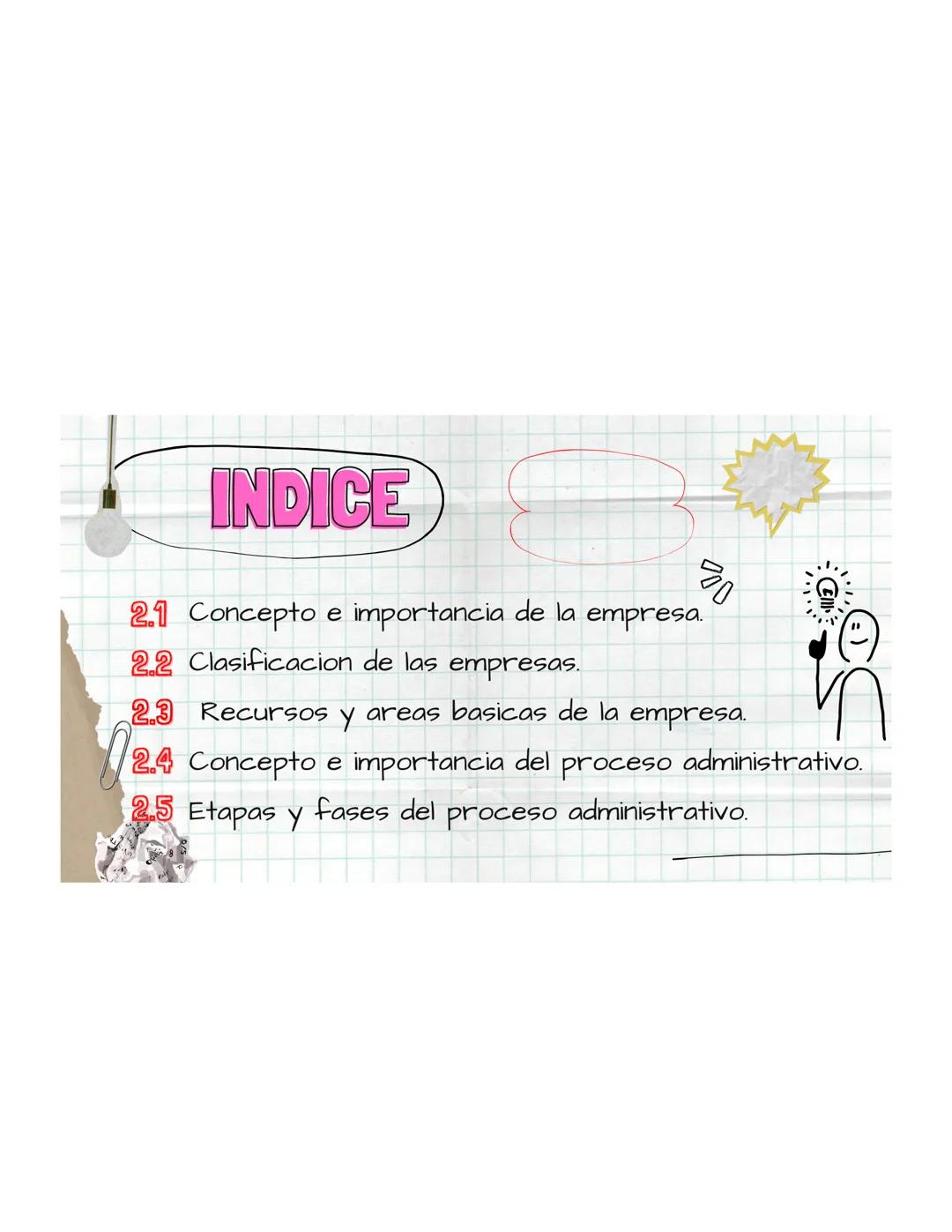 LA EMPRESA
y el proceso
administrativo. INDICE
2.1 Concepto e importancia de la empresa.
2.2 Clasificacion de las empresas.
000
2.3 Recu