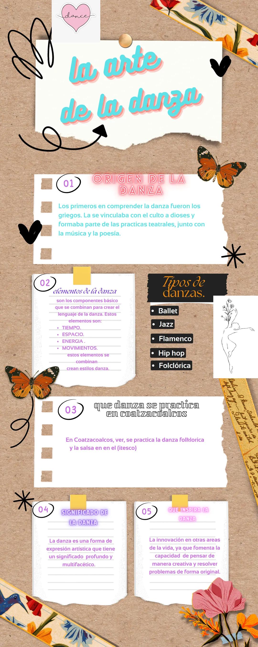 # da dance
la arte
de la danza
01
ORIGEN DE LA
DANZA
Los primeros en comprender la danza fueron los
griegos. La se vinculaba con el cult