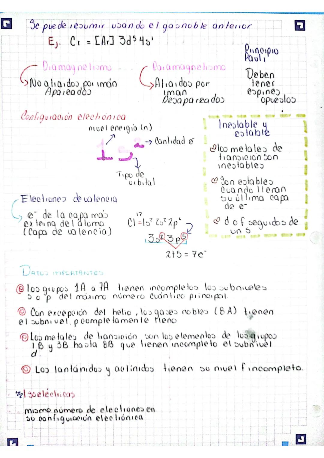 # Configuración
Electrónica
Orbitales - Schrödinger
Diveles de energia
Subcapa Número de
Número máx.
Numeios Cuánticos
de e
0
orbilales
n