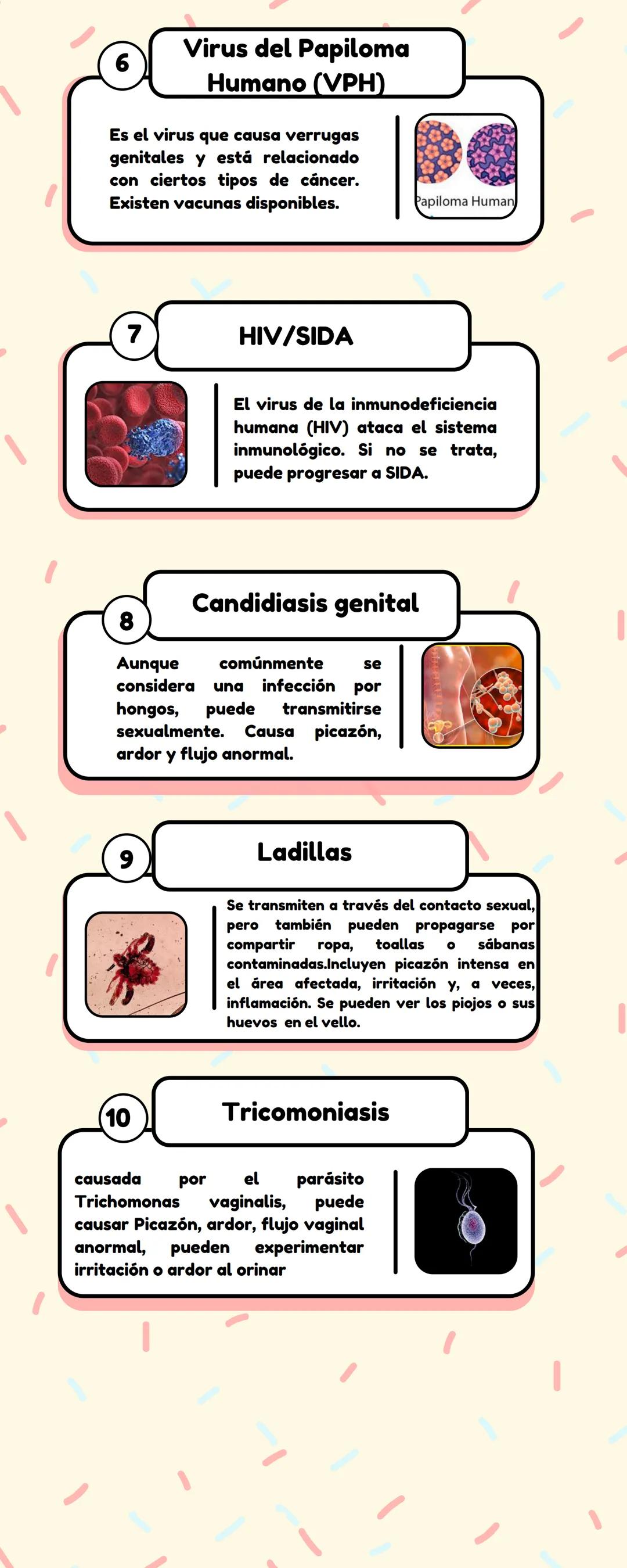 ¿ITS?
"Todo lo que
necesites saber
sobre sus
Síntomas y
Causas." # INFECCIONES DE TRANSMISIÓN
# SEXUAL
1
¿Qué significa?
infecciones que