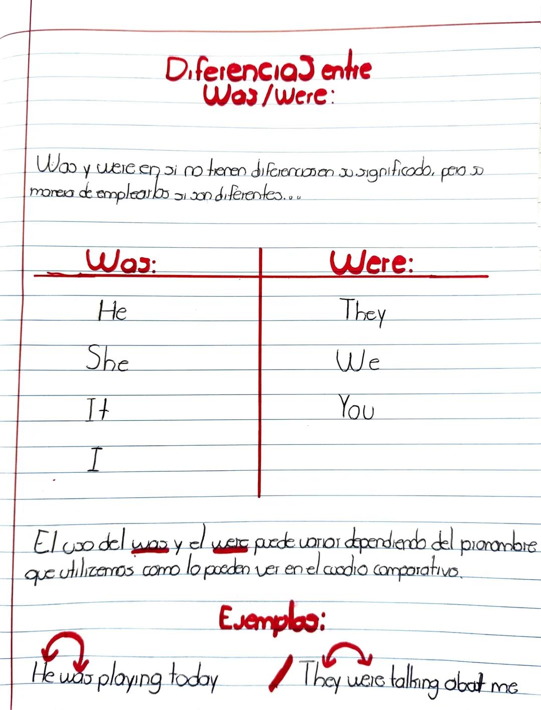 WAS-WERE
(Parado continue)
• El pasado contino es un tiempo verbal condo queremos decir
que estabamos haciendo una acción en un tiempo.
фе
P